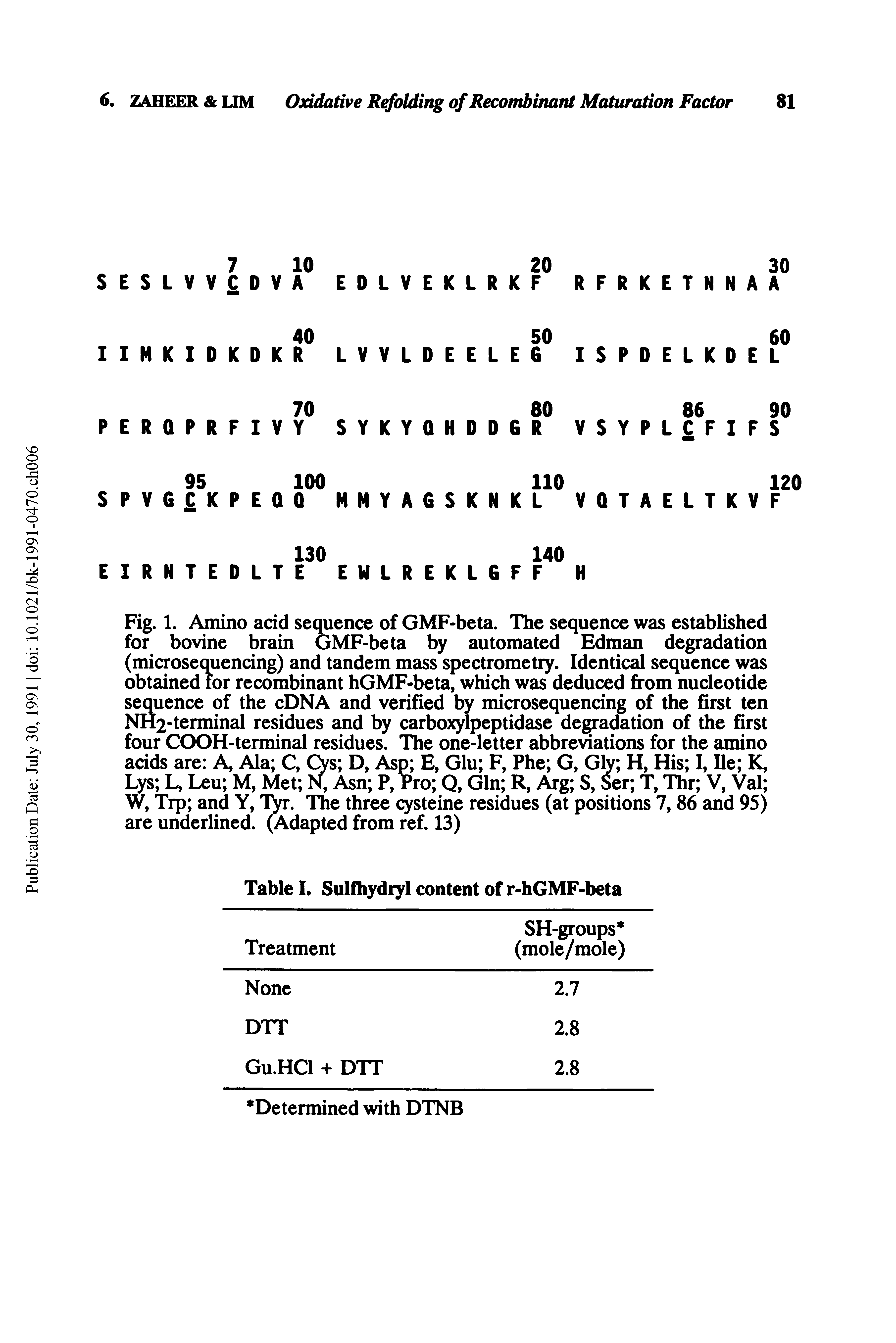 Fig. 1. Amino acid sequence of GMF-beta. The sequence was established for bovine brain GMF-beta by automated Edman degradation (microsequencing) and tandem mass spectrometry. Identical sequence was obtained for recombinant hGMF-beta, which was deduced from nucleotide sequence of the cDNA and verified by microsequencing of the first ten NH2-terminal residues and by carboxylpeptidase de adation of the first four COOH-terminal residues. The one-letter abbreviations for the amino acids are A, Ala C, Cys D, Asp E, Glu F, Phe G, Gly H, His I, He K, Lys L, Leu M, Met N, Asn P, Pro Q, Gin R, Arg S, oer T, Thr V, Val W, Trp and Y, Tyr. The three cysteine residues (at positions 7, 86 and 95) are underlined. (Adapted from ref. 13)...