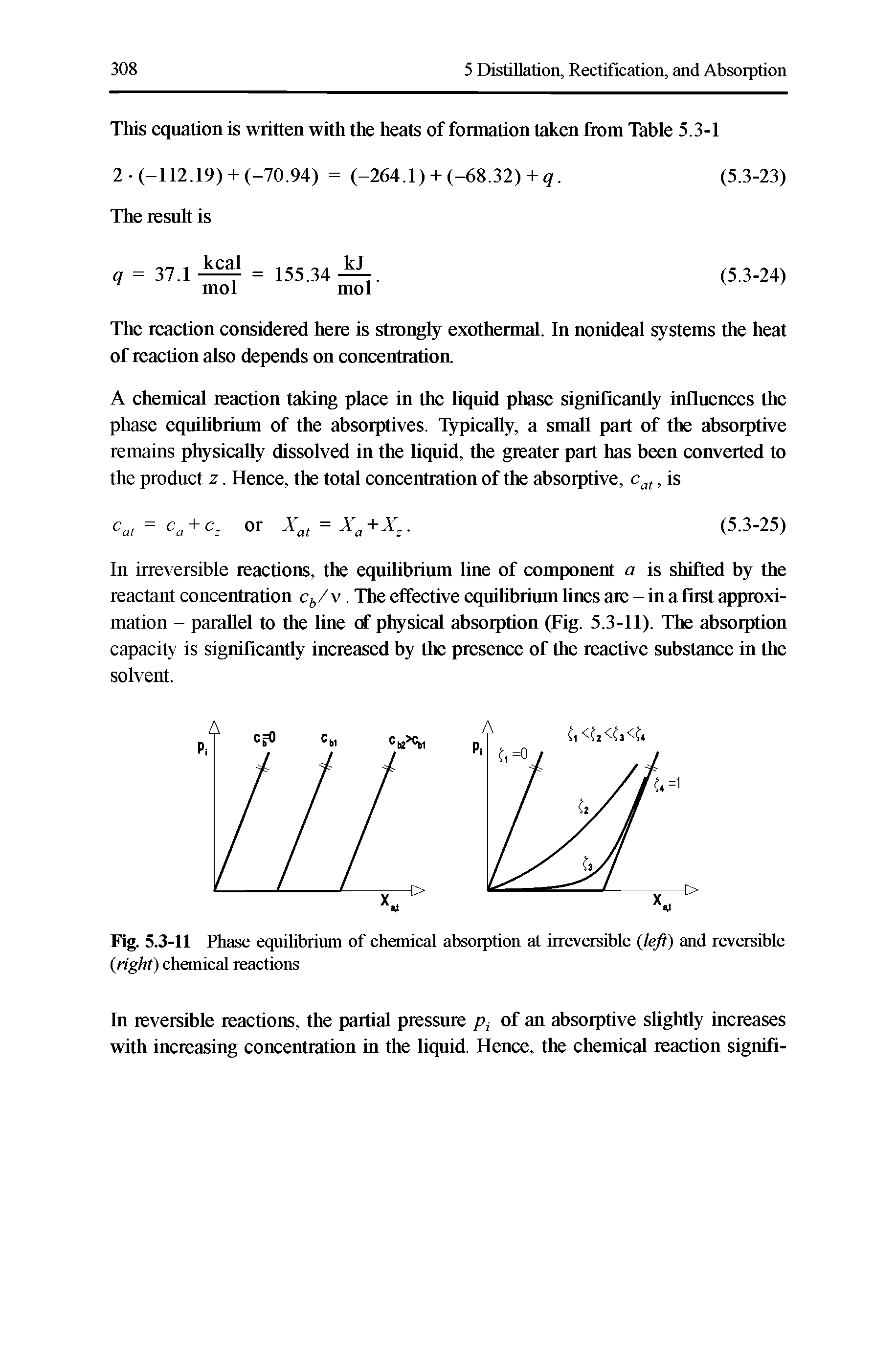 Fig. 5.3-11 Phase equilibrium of chemical absorption at irreversible (left) and reversible (right) chemical reactions...