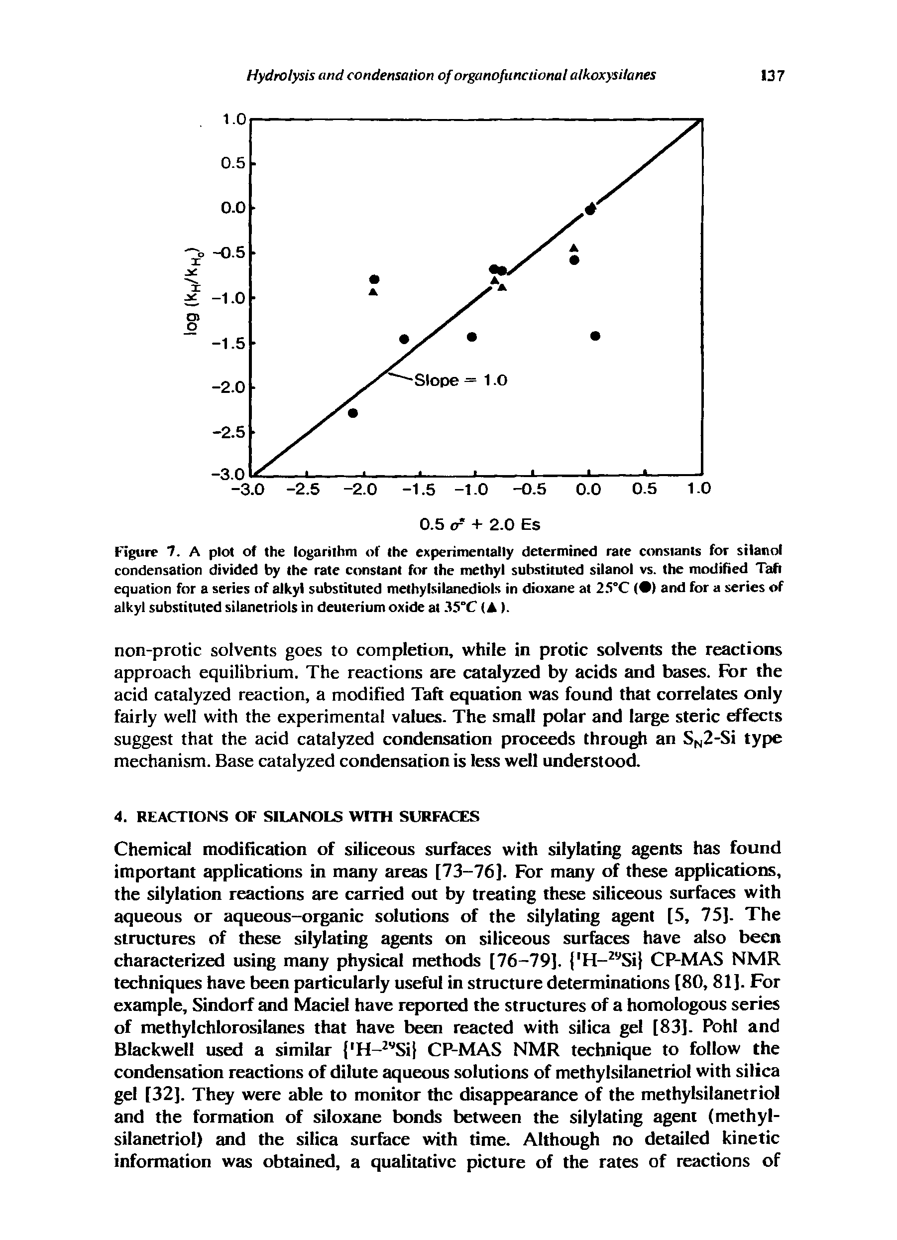 Figure 7. A plot of the logarithm of the experimentally determined rate consiants for silanol condensation divided by the rate constant for the methyl substituted silanol vs. the modified Taft equation for a series of alkyl substituted methylsilanediols in dioxane at 25°C ( ) and for a series of alkyl substituted silanetriols in deuterium oxide at 35 C (A).