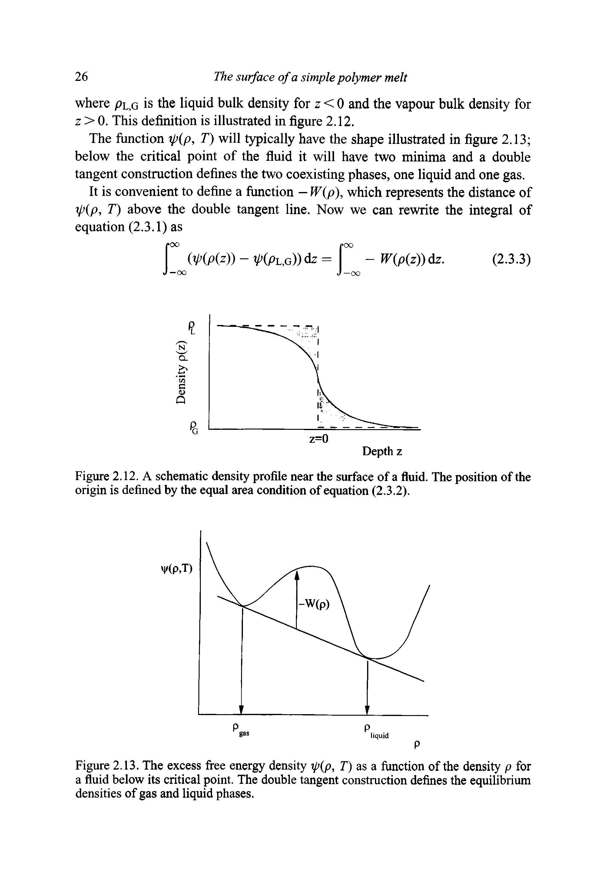 Figure 2.13. The excess free energy density rp p, T) as a fimction of the density p for a fluid below its critical point. The double tangent construction defines the equilibrium densities of gas and liquid phases.