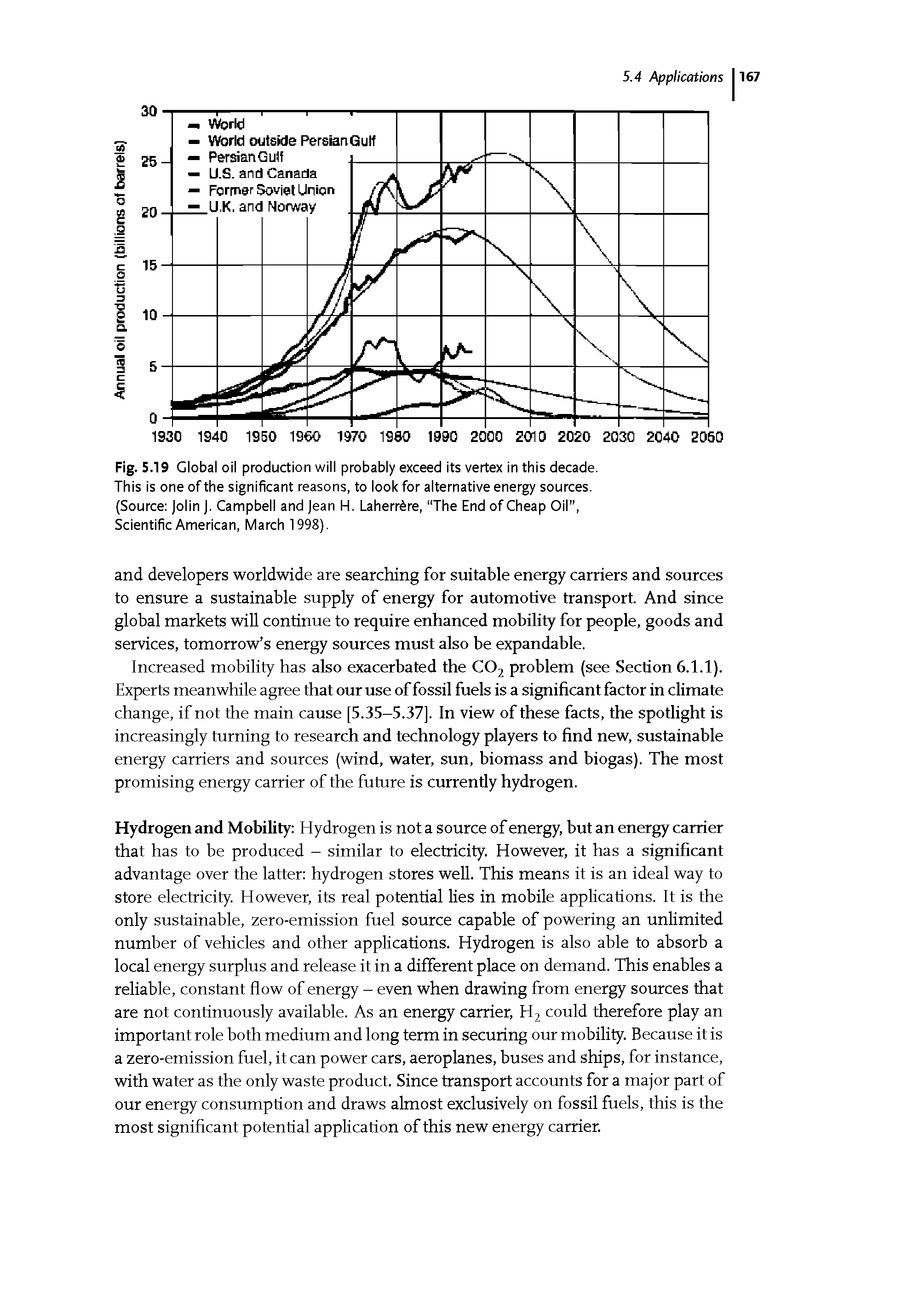 Fig. 5.19 Global oil production will probably exceed its vertex in this decade. This is one of the significant reasons, to look for alternative energy sources. (Source John J. Campbell and Jean H. Laherr re, The End of Cheap Oil , Scientific American, March 1998).