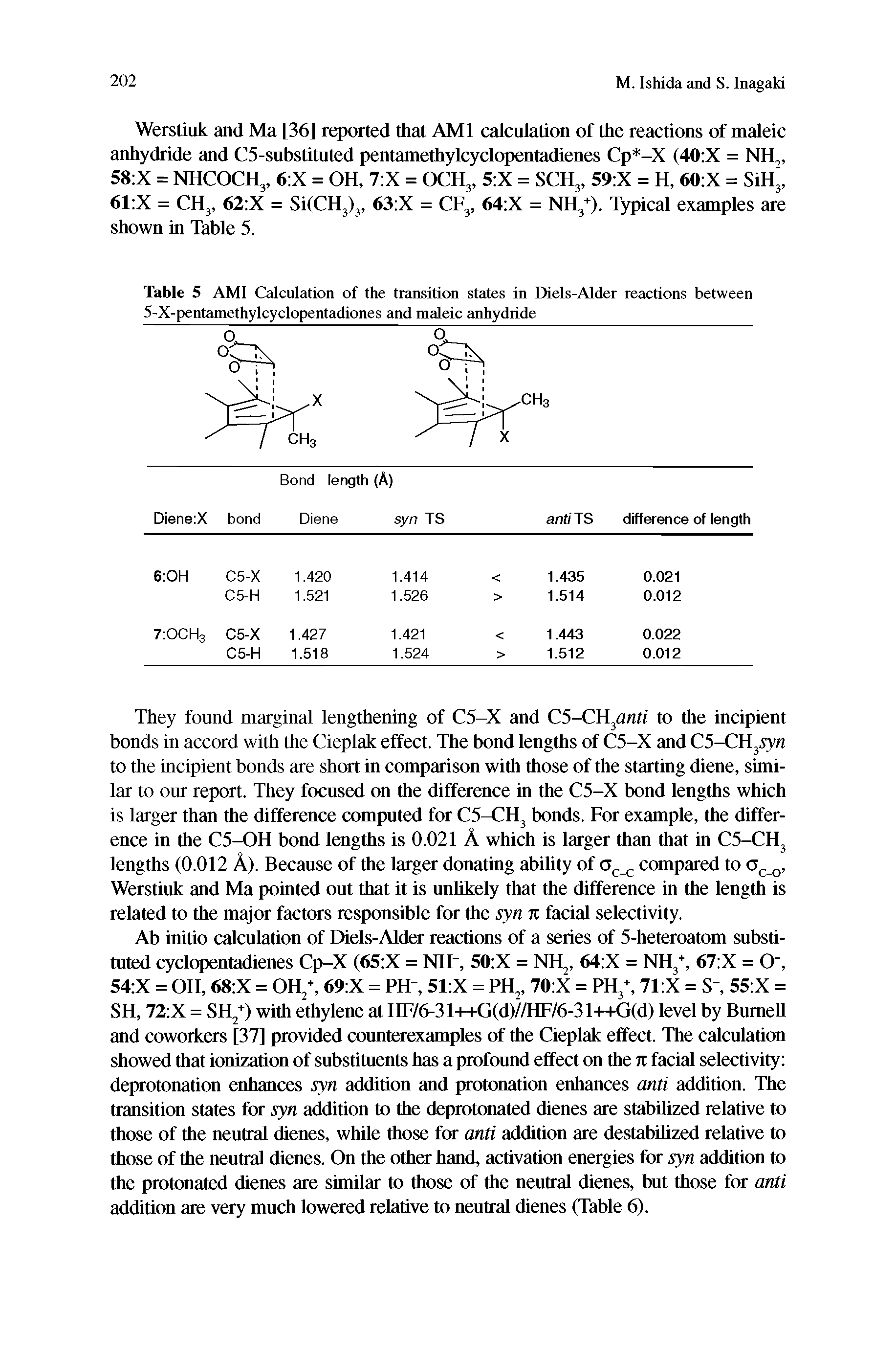 Table 5 AMI Calculation of the transition states in Diels-Alder reactions between 5-X-pentamethylcyclopentadiones and maleic anhydride...