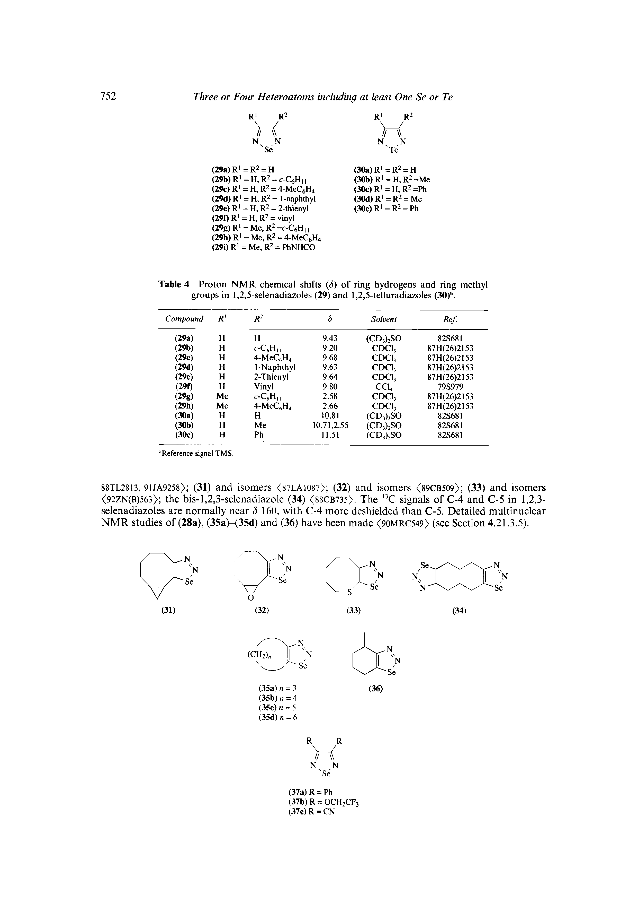 Table 4 Proton NMR chemical shifts ( ) of ring hydrogens and ring methyl groups in 1,2,5-selenadiazoles (29) and 1,2,5-telluradiazoles (30) .