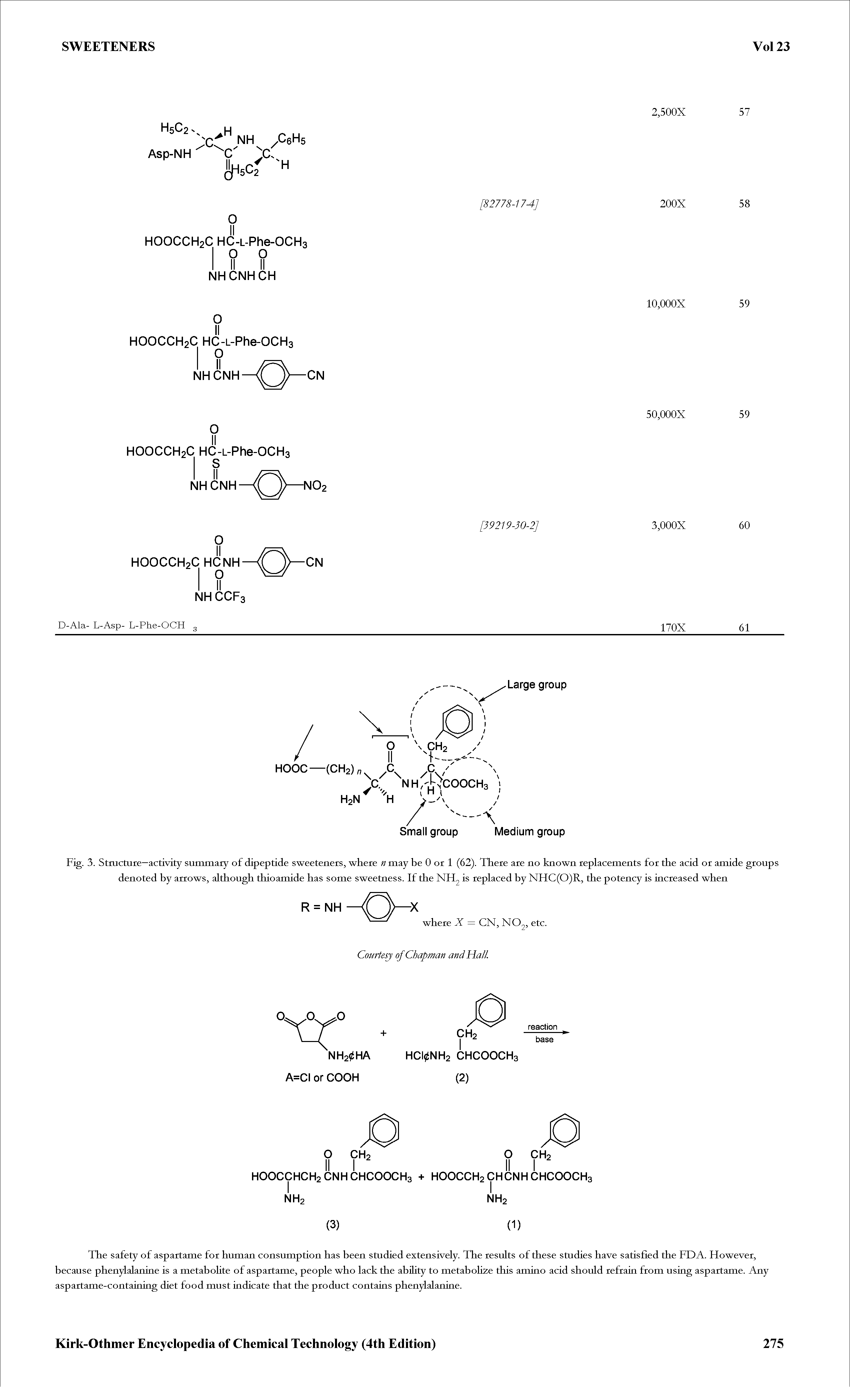 Fig. 3. Structure—activity summary of dipeptide sweeteners, where n may be 0 or 1 (62). There are no known replacements for the acid or amide groups denoted by arrows, although thioamide has some sweetness. If the NH2 is replaced by NHC(0)R, the potency is increased when...