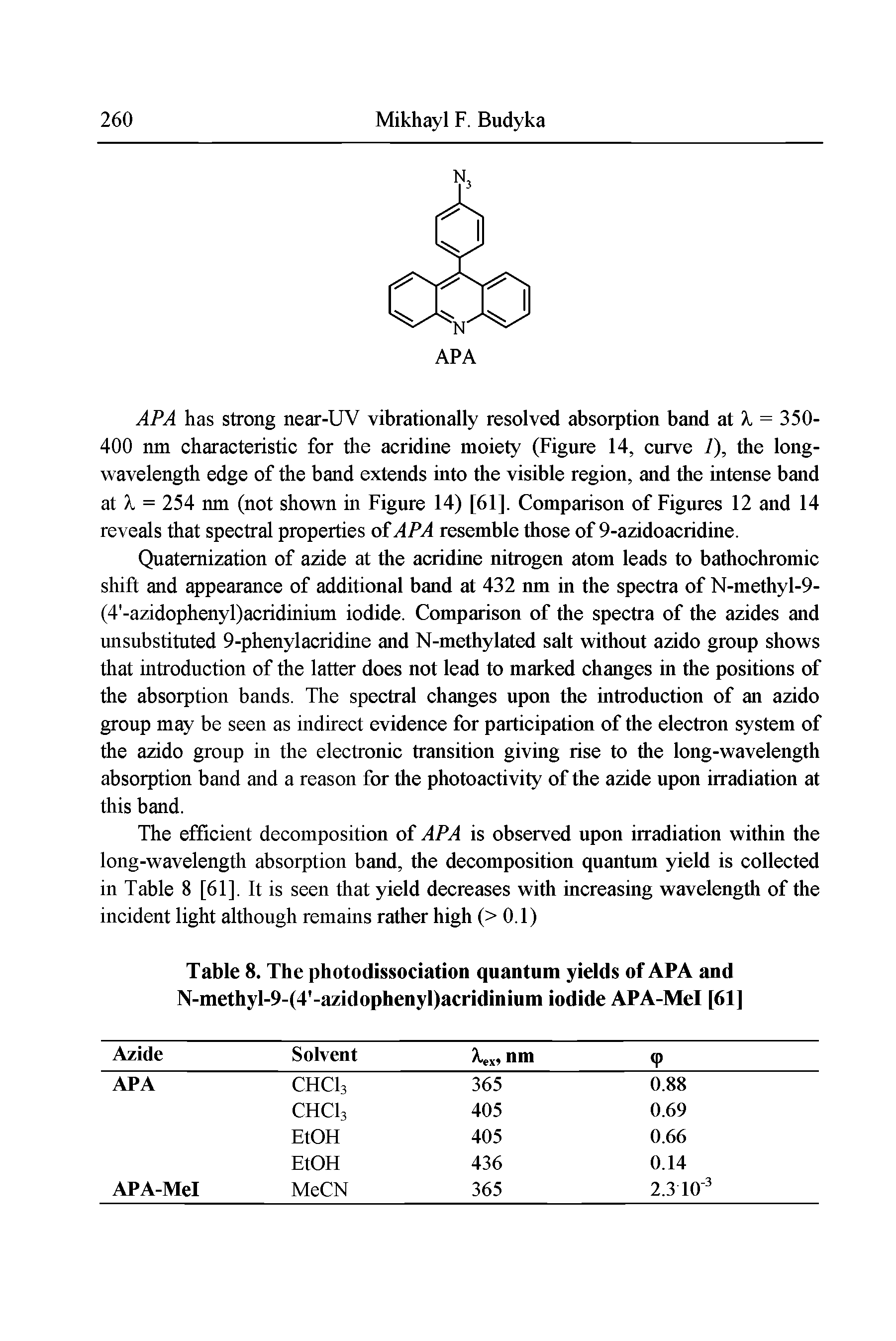 Table 8. The photodissociation quantum yields of APA and N-methyl-9-(4 -azidophenyl)acridinium iodide APA-Mel [61]...