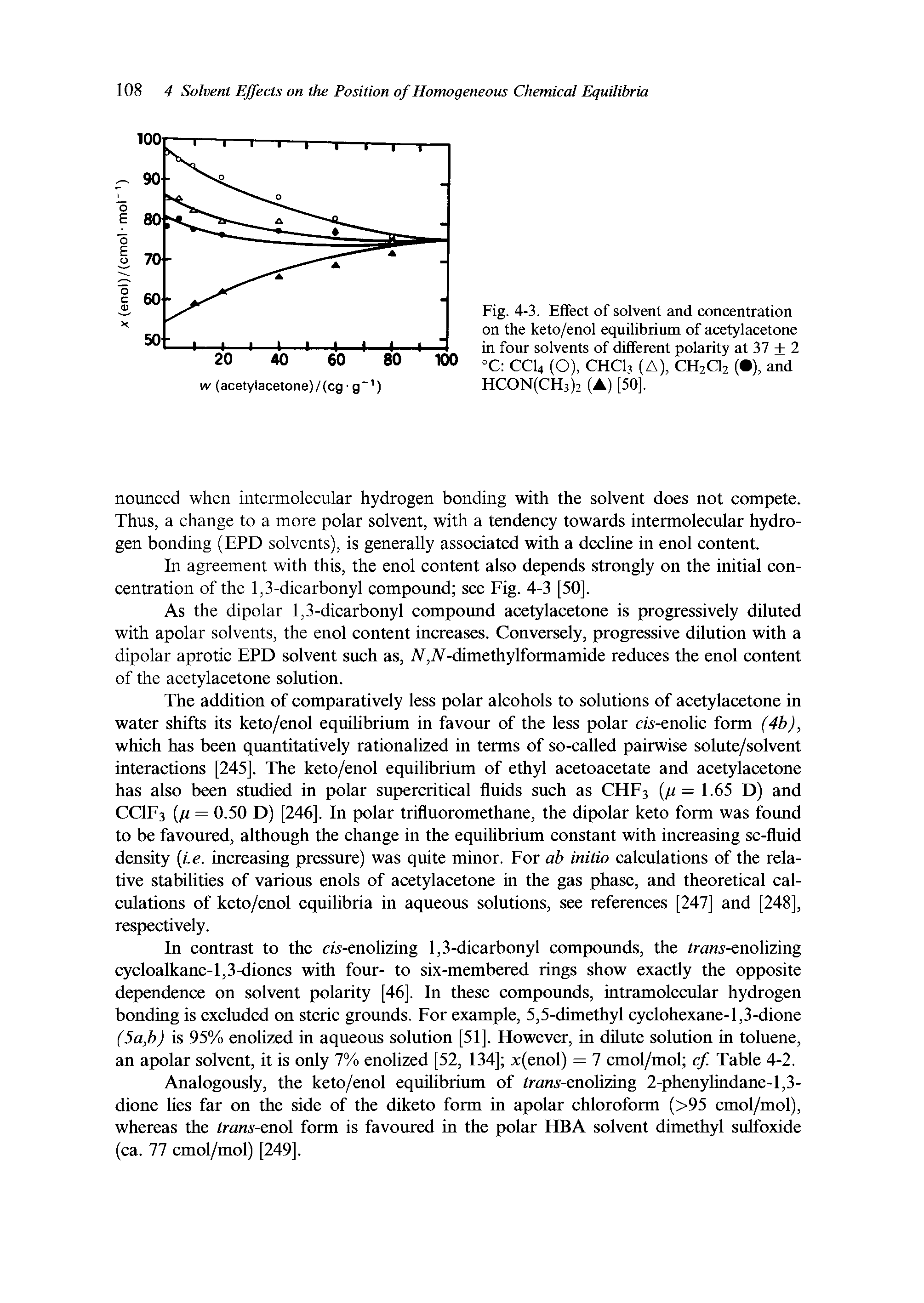 Fig. 4-3. Effect of solvent and concentration on the keto/enol equilibrium of acetylacetone in four solvents of different polarity at 37 + 2 °C ecu (O), CHCU (A), CHzCU ( ), and HC0N(CH3)2 (A) [50].