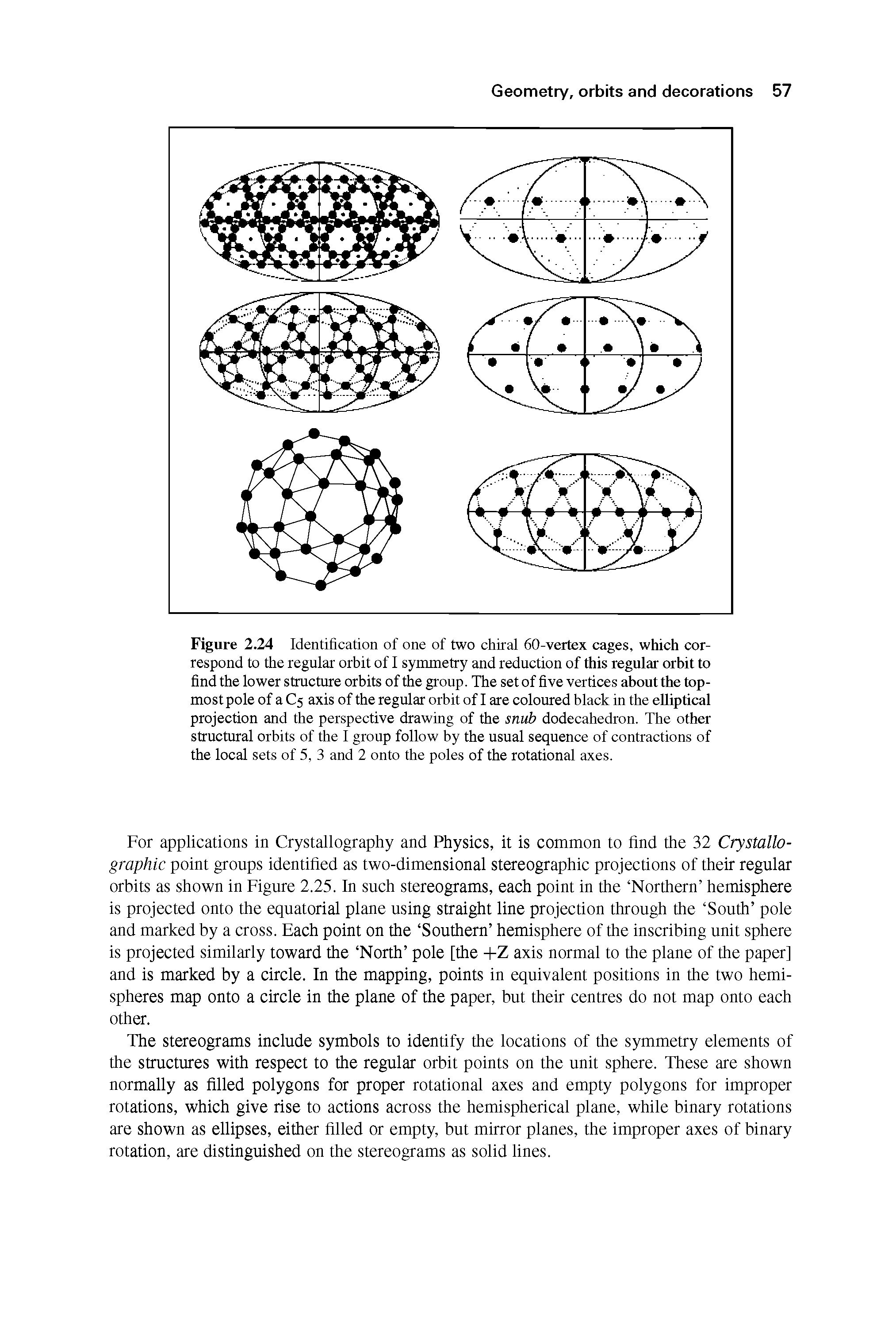 Figure 2.24 Identification of one of two chiral 60-vertex cages, which correspond to the regular orbit of I symmetry and reduction of this regular orhit to find the lower structure orbits of the group. The set of five vertices about the topmost pole of a C5 axis of the regular orbit of I are coloured black in the elliptical projection and the perspective drawing of the snub dodecahedron. The other structural orbits of the I group follow by the usual sequence of contractions of the local sets of 5, 3 and 2 onto the poles of the rotational axes.