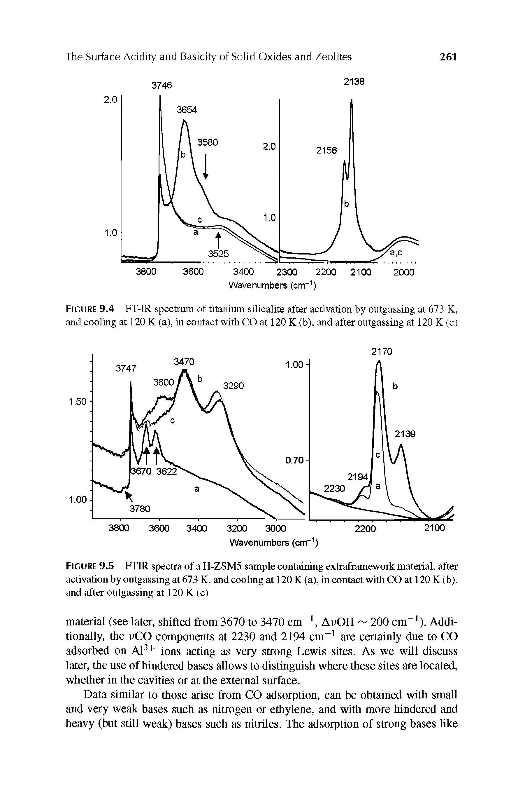 Figure 9.5 FTIR spectra of a H-ZSM5 sample containing extraframework material, after activation by outgassing at 673 K, and cooling at 120 K (a), in contact with CO at 120 K (b), and after outgassing at 120 K (c)...