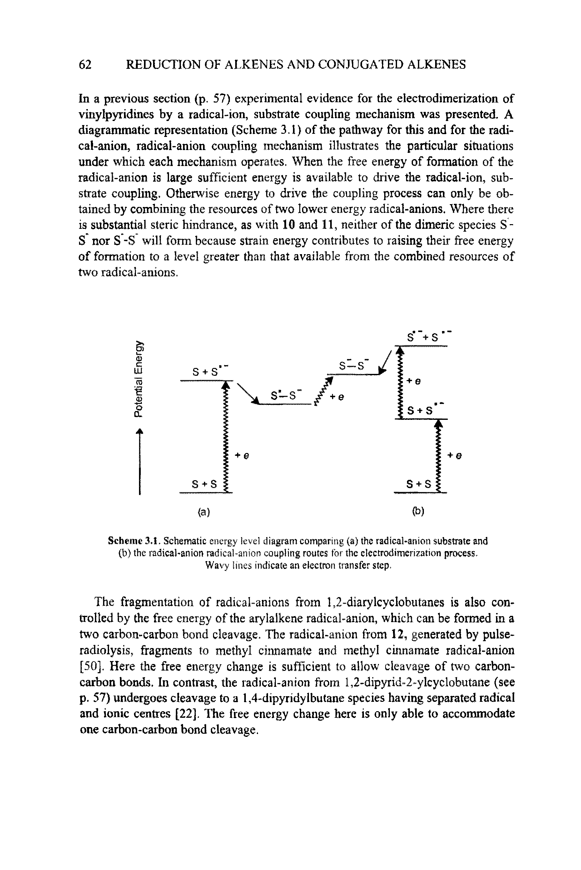 Scheme 3.1. Schematic energy level diagram comparing (a) the radical-anion substrate and (b) the radical-anion radical-anion coupling routes for the clcctrodimerization process. Wavy lines indicate an electron transfer step.