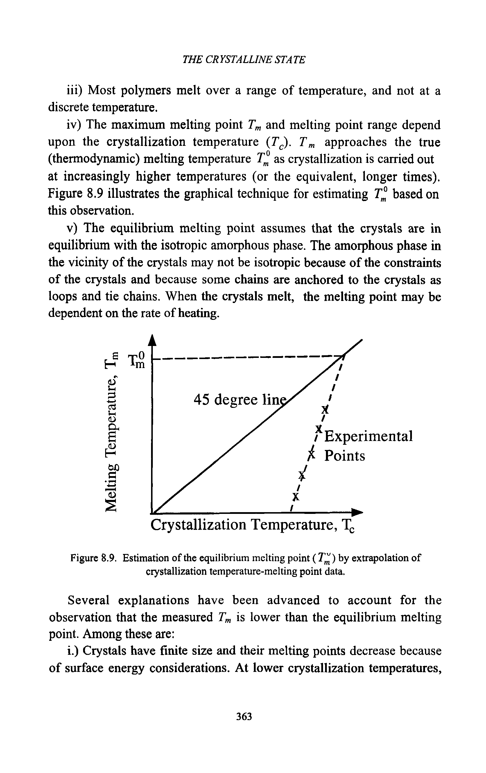 Figure 8.9. Estimation of the equilibrium melting point (by extr olation of crystallization temperature-melting point data.