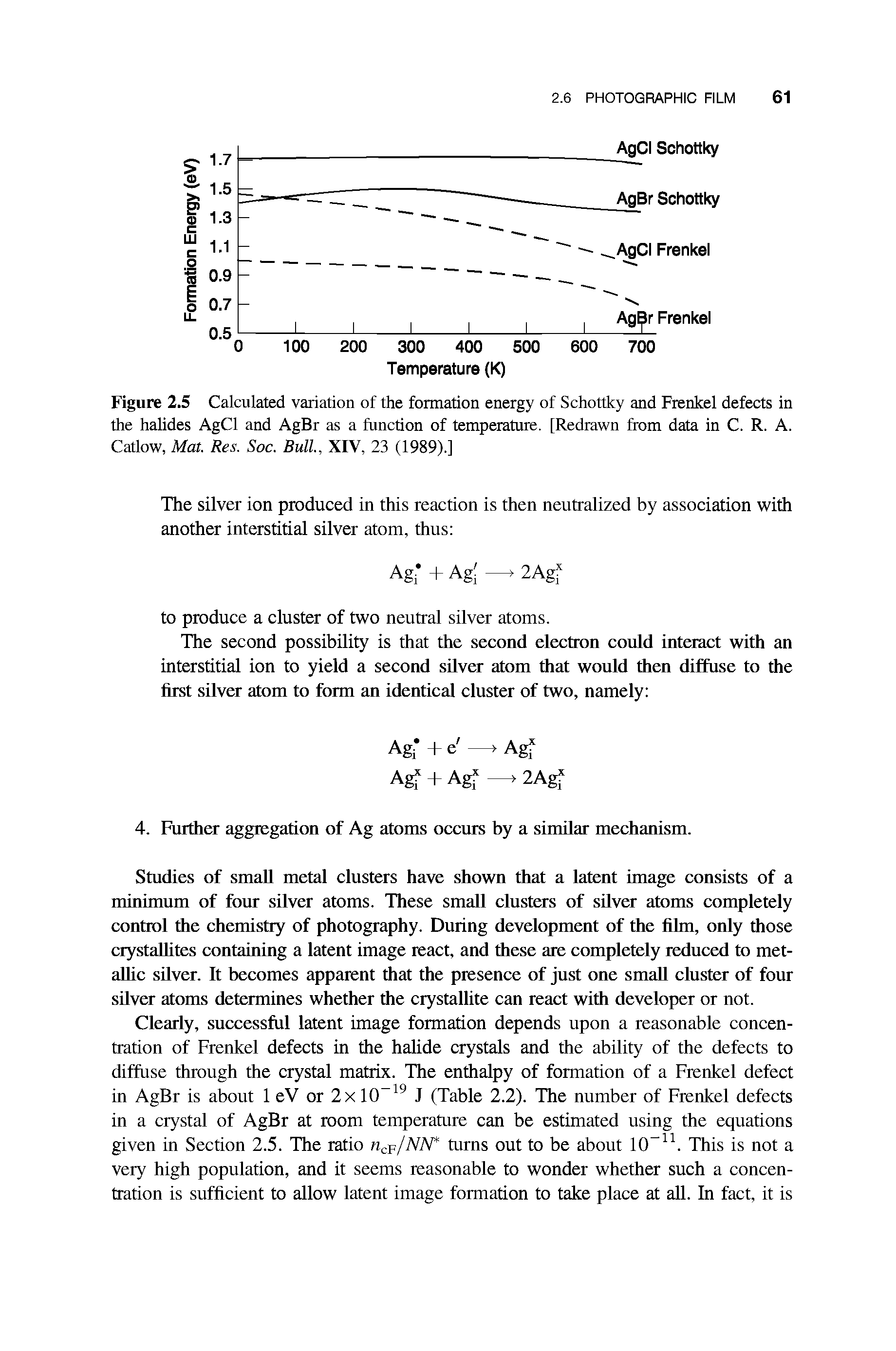 Figure 2.5 Calculated variation of the formation energy of Schottky and Frenkel defects in the halides AgCl and AgBr as a function of temperature. [Redrawn from data in C. R. A. Catlow, Mat. Res. Soc. Bull., XIV, 23 (1989).]...
