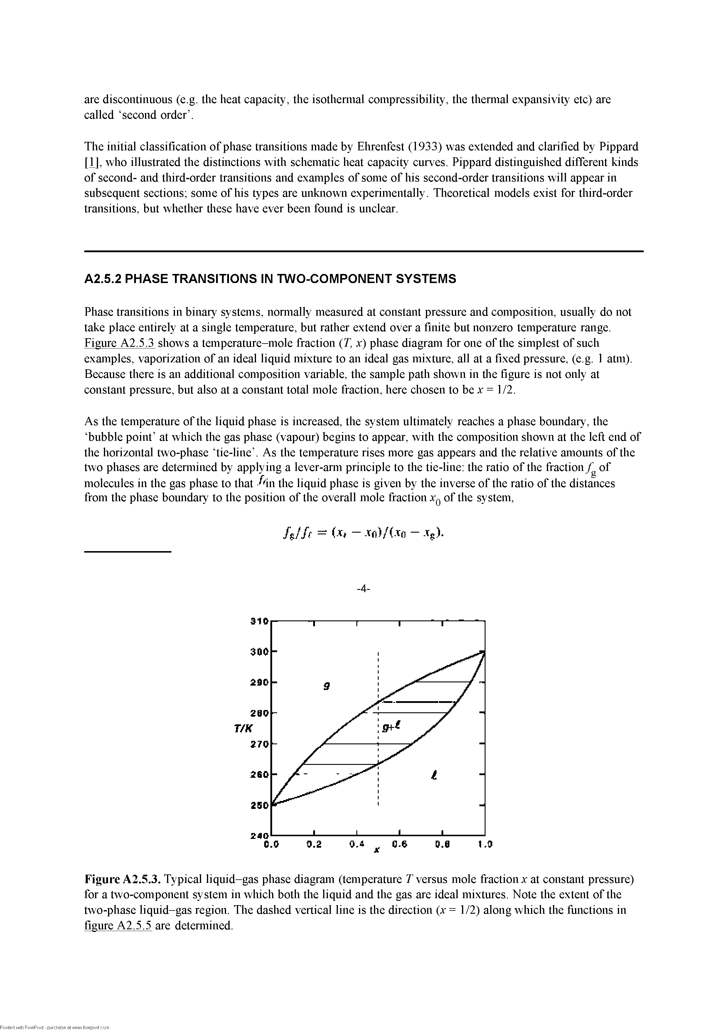 Figure A2.5.3. Typical liquid-gas phase diagram (temperature T versus mole fraction v at constant pressure) for a two-component system in which both the liquid and the gas are ideal mixtures. Note the extent of the two-phase liquid-gas region. The dashed vertical line is the direction x = 1/2) along which the fiinctions in figure A2.5.5 are detemiined.