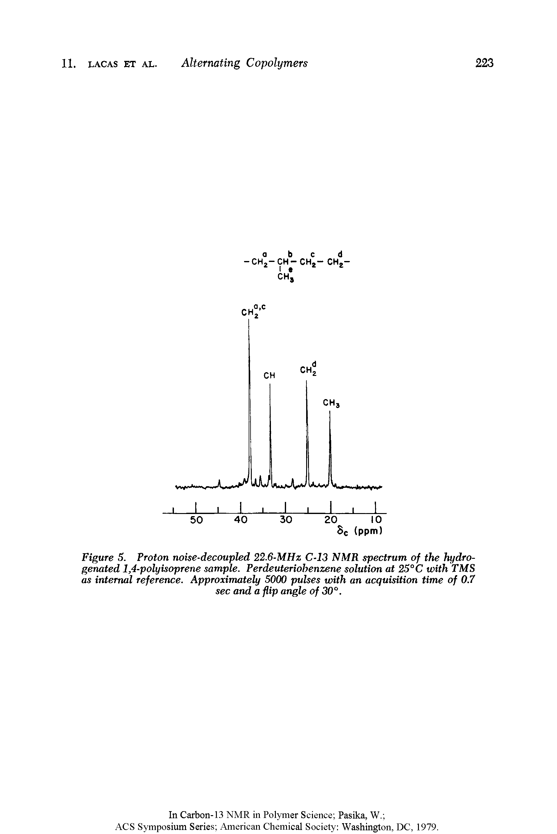 Figure 5. Proton noise-decoupled 22.6-MHz C-13 NMR spectrum of the hydrogenated 1,4-polyisoprene sample. Perdeuteriohenzene solution at 25°C with TMS as internal reference. Approximately 5000 pulses with an acquisition time of 0.7 sec and a flip angle of 30°.