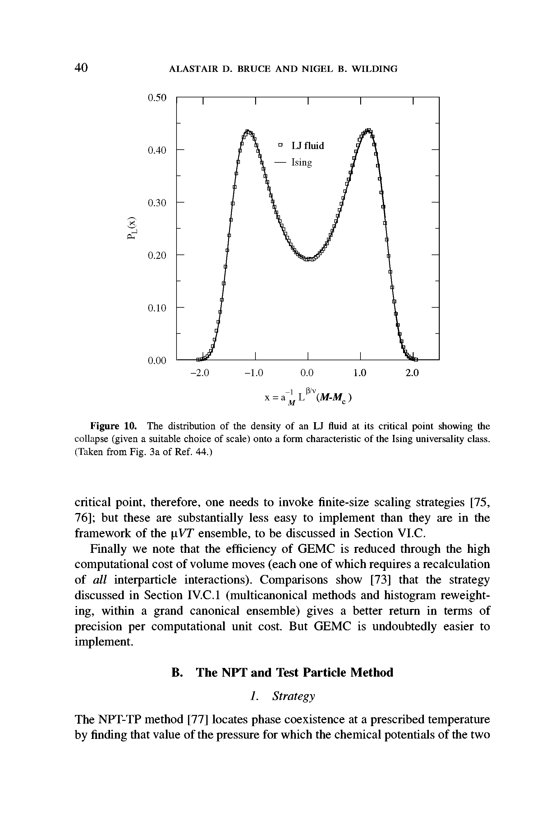 Figure 10. The distribution of the density of an LJ fluid at its critical point showing the collapse (given a suitable choice of scale) onto a form characteristic of the Ising universality class. (Taken from Fig. 3a of Ref. 44.)...
