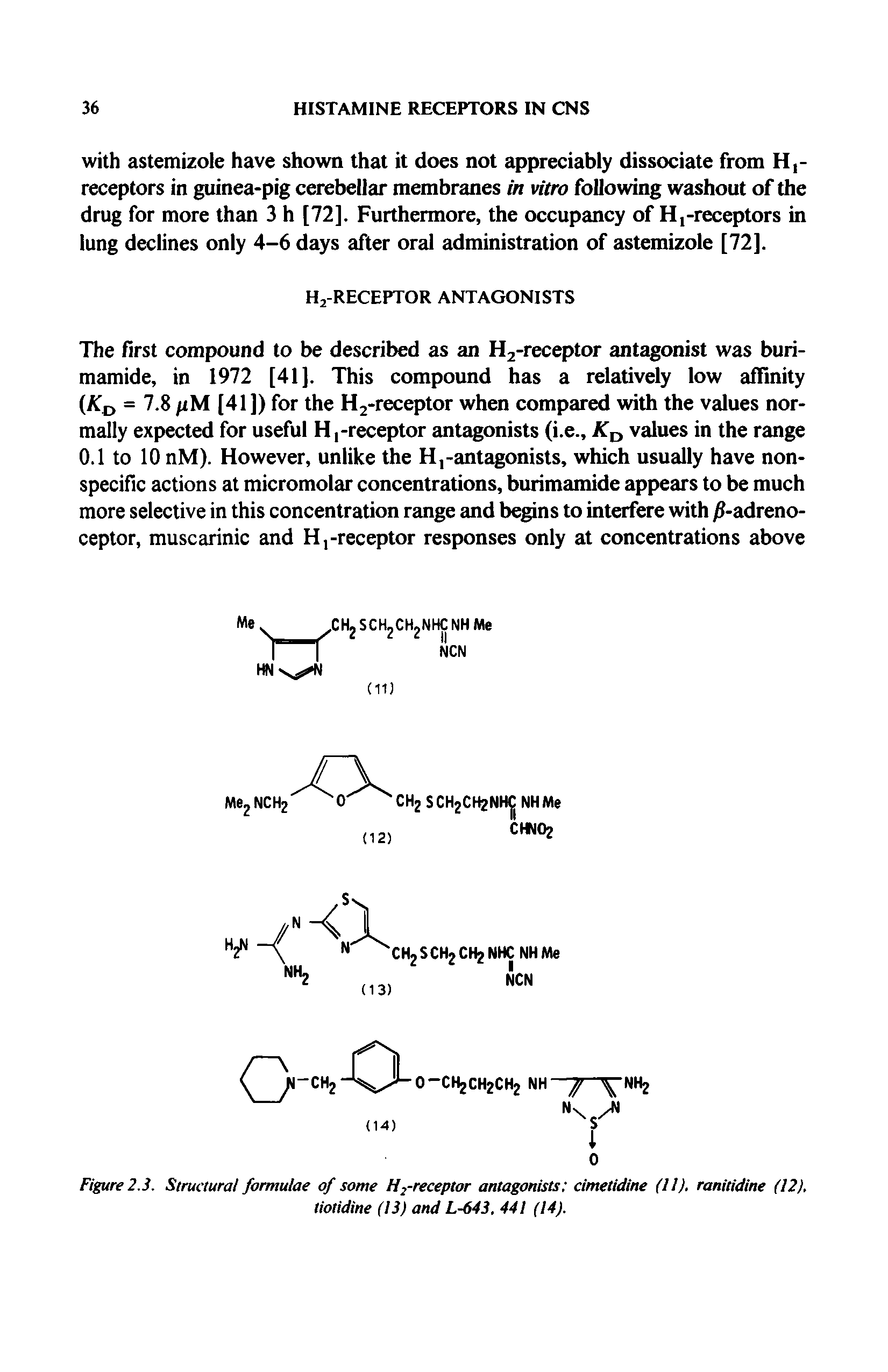 Figure 2.3. Structural formulae of some Hrreceptor antagonists cimetidine (11). ranitidine (12). tiotidine (13) and L-643. 441 (14).