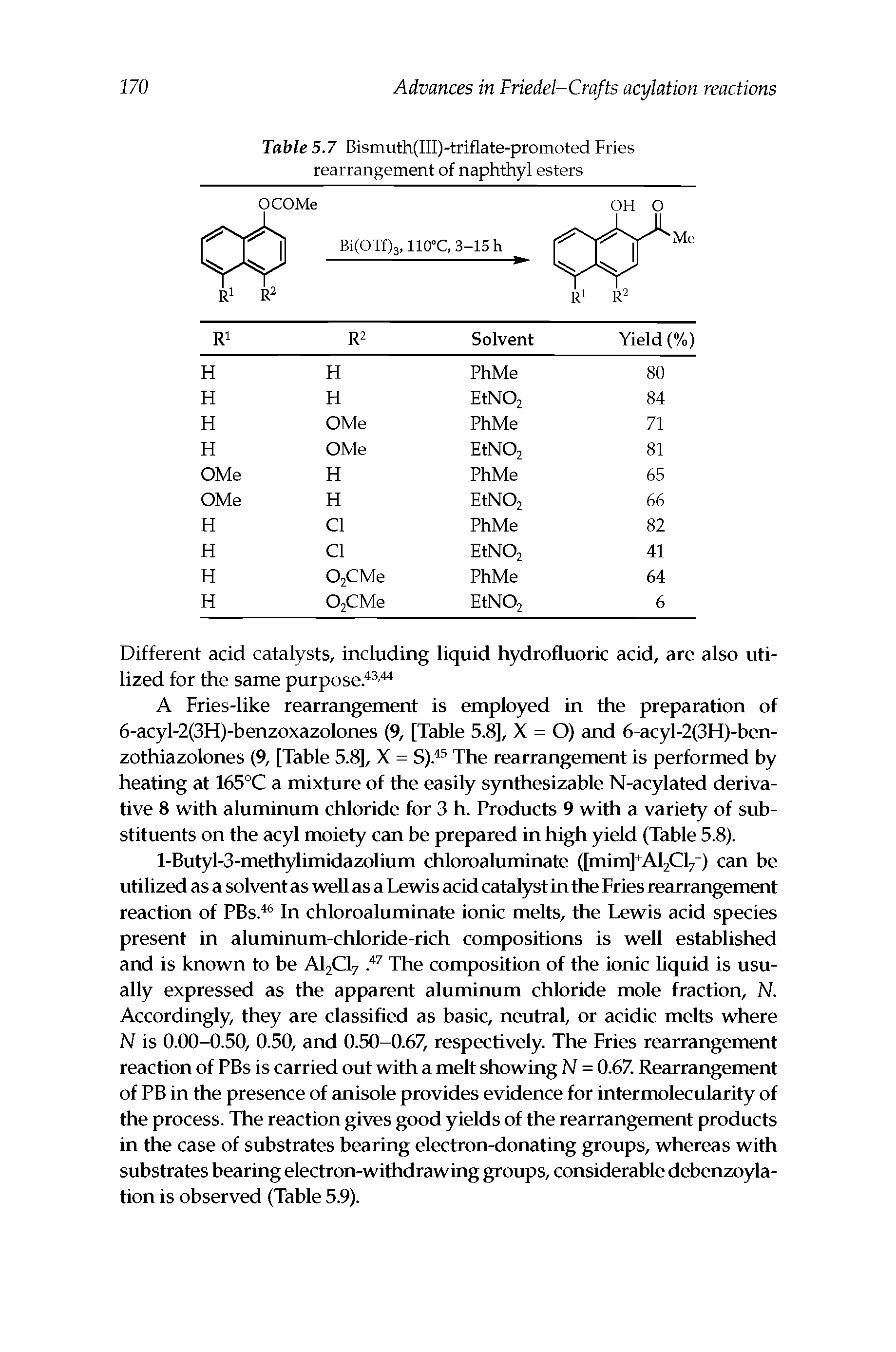 Table 5.7 Bismuth(III)-triflate-promoted Fries rearrangement of naphthyl esters...