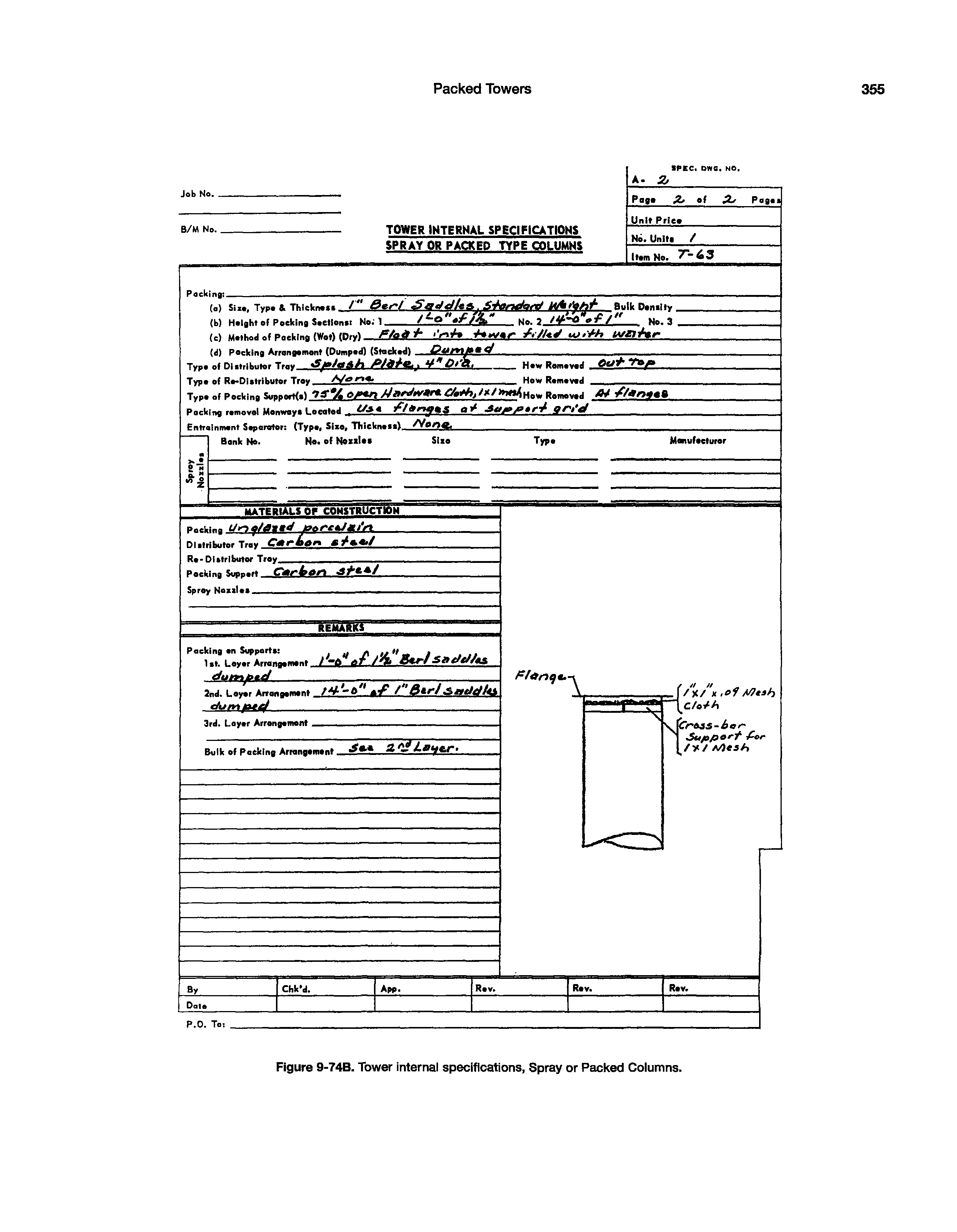 Figure 9-74B. Tower internal specifications, Spray or Packed Columns.