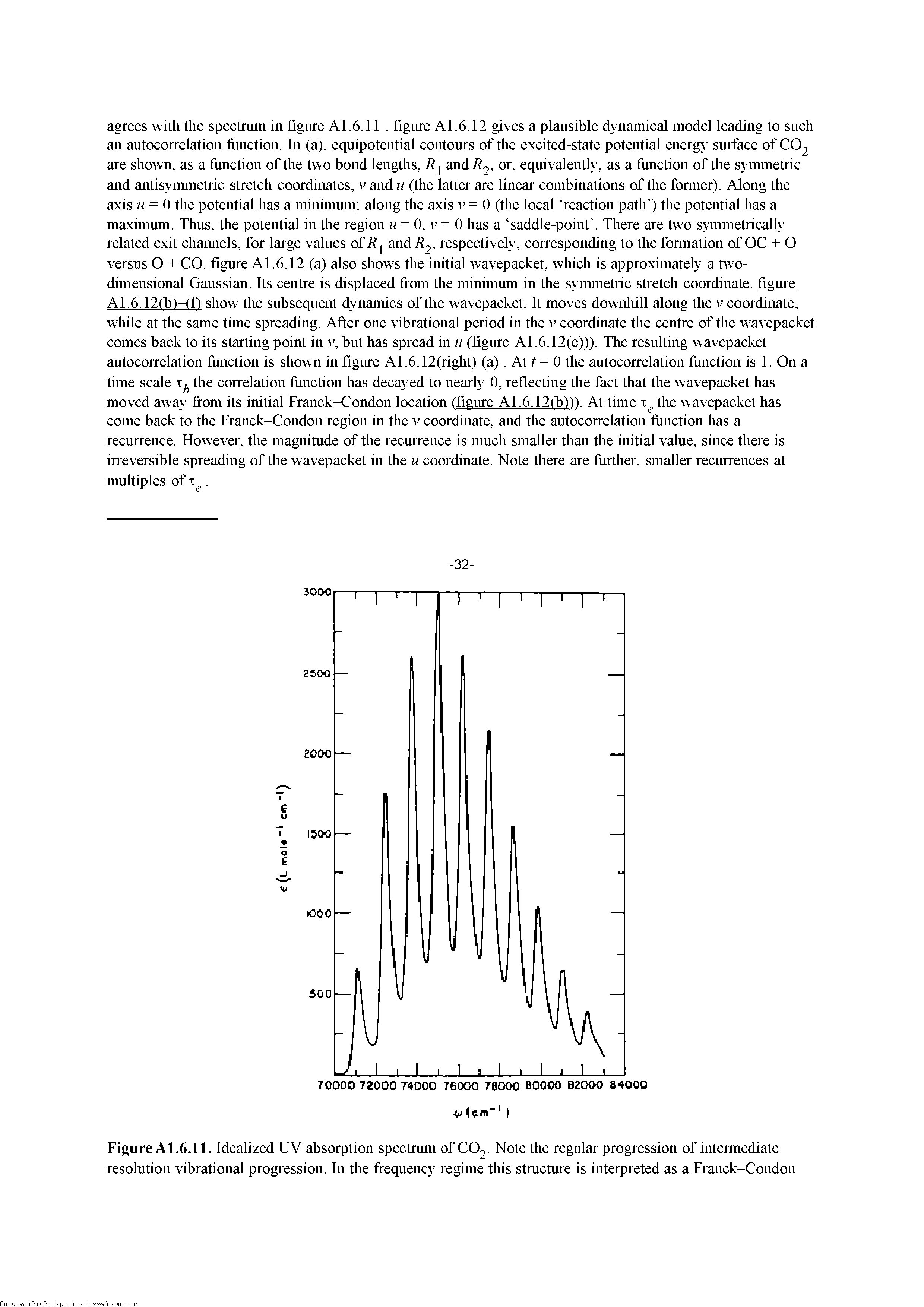 Figure Al.6.11. Idealized UV absorption spectrum of CO2. Note the regular progression of intemiediate resolution vibrational progression. In the frequency regime this structure is interpreted as a Franck-Condon...