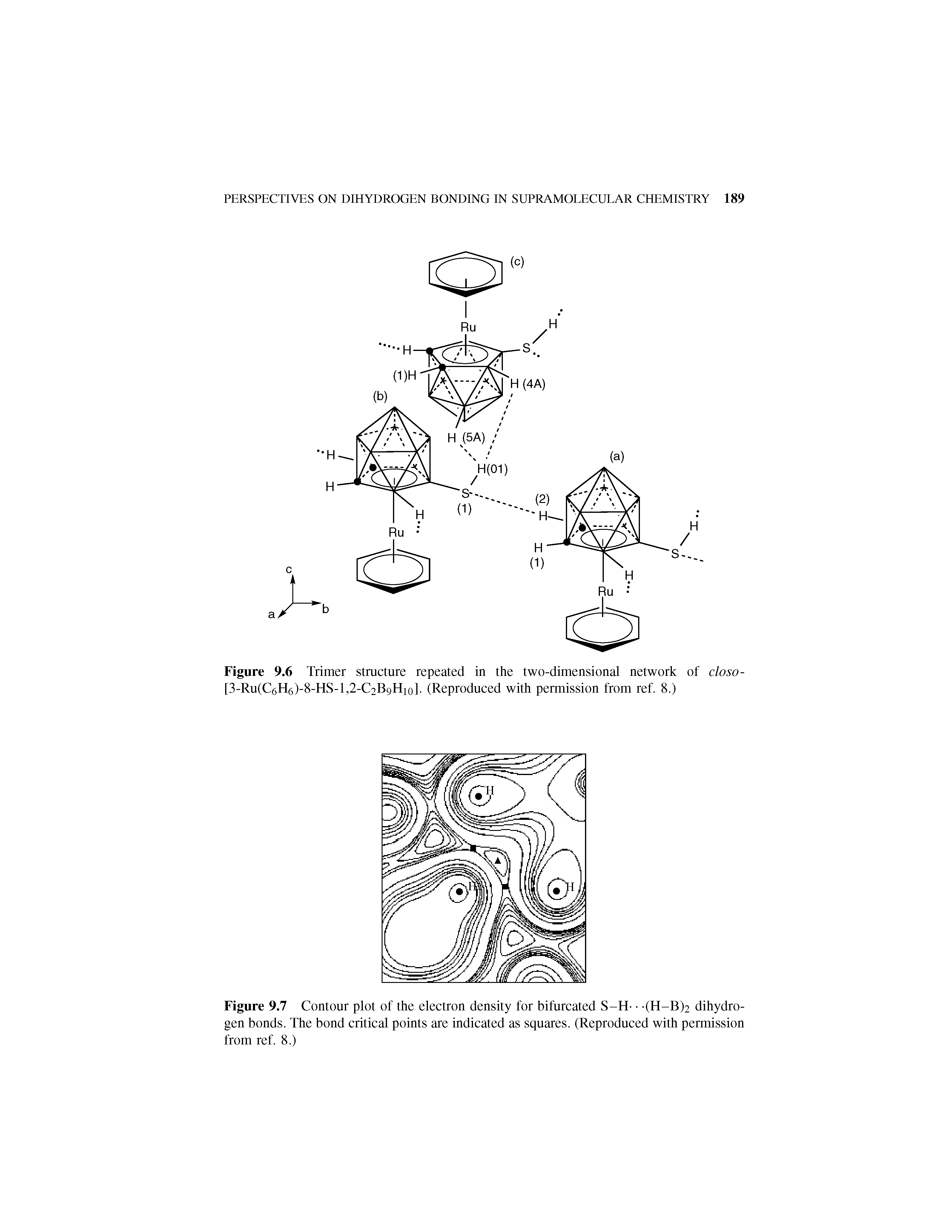 Figure 9.7 Contour plot of the electron density for bifurcated S-H- -(H-B)2 dihydrogen bonds. The bond critical points are indicated as squares. (Reproduced with permission from ref. 8.)...