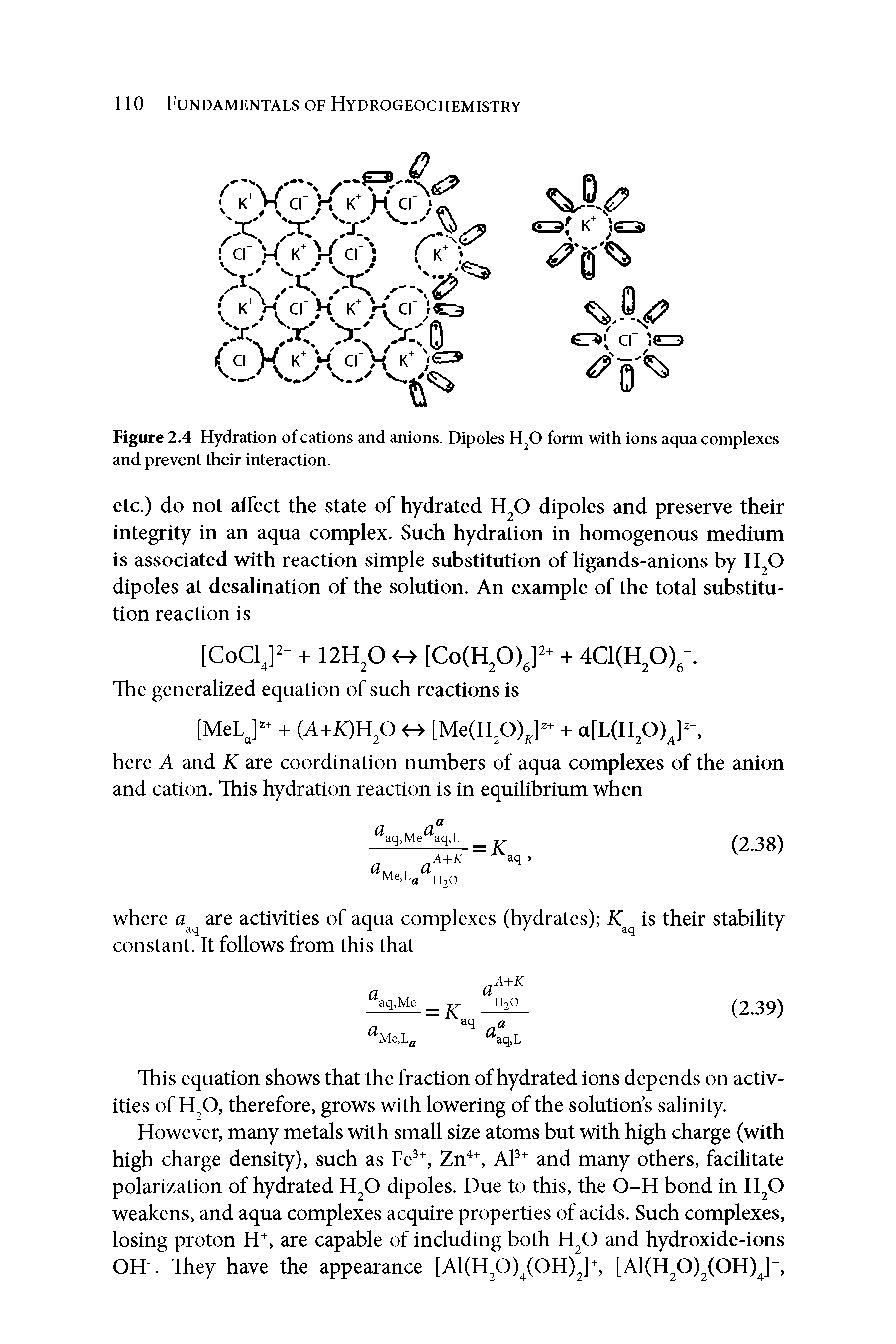 Figure 2.4 Hydration of cations and anions. Dipoles H O form with ions aqua complexes and prevent their interaction.