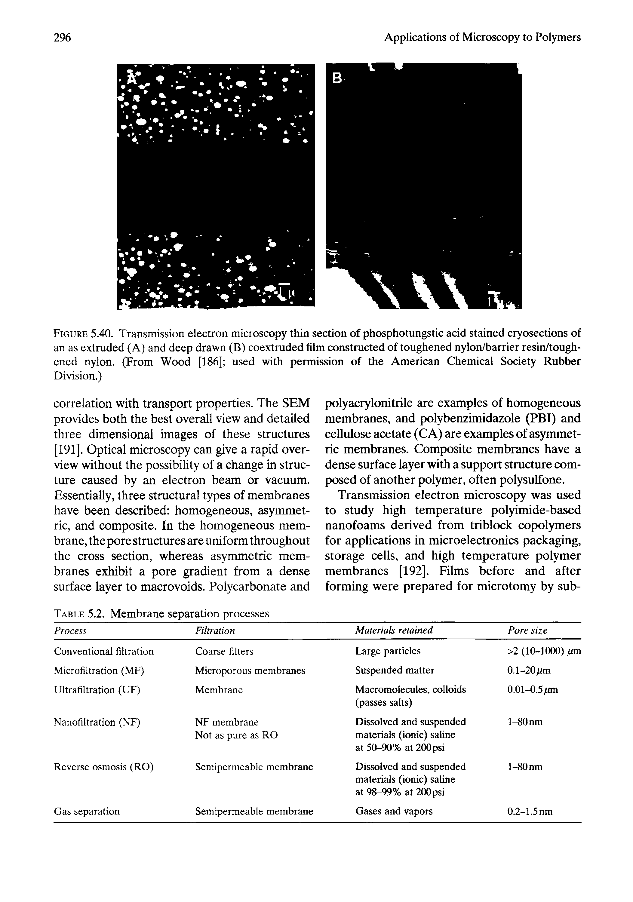 Figure 5.40. Transmission electron microscopy thin section of phosphotungstic acid stained cryosections of an as extruded (A) and deep drawn (B) coextruded film constructed of toughened nylon/barrier resin/tough-ened nylon. (From Wood [186] used with permission of the American Chemical Society Rubber Division.)...