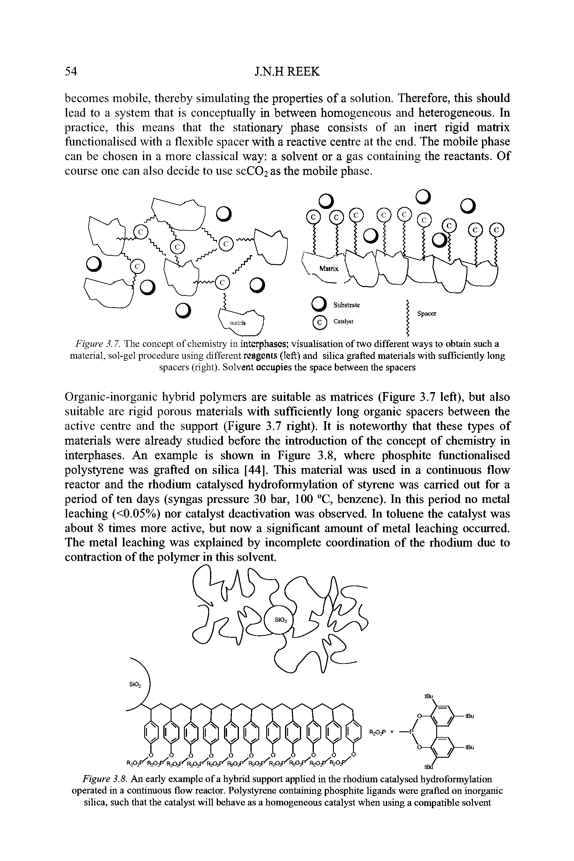 Figure 3.7. The concept of chemistry in iutcrphascs visualisation of two different ways to obtain such a material, sol-gel procedure using different reagents (left) and silica grafted materials with sufficiently long spacers (right). Solvent occupies the space between the spacers...