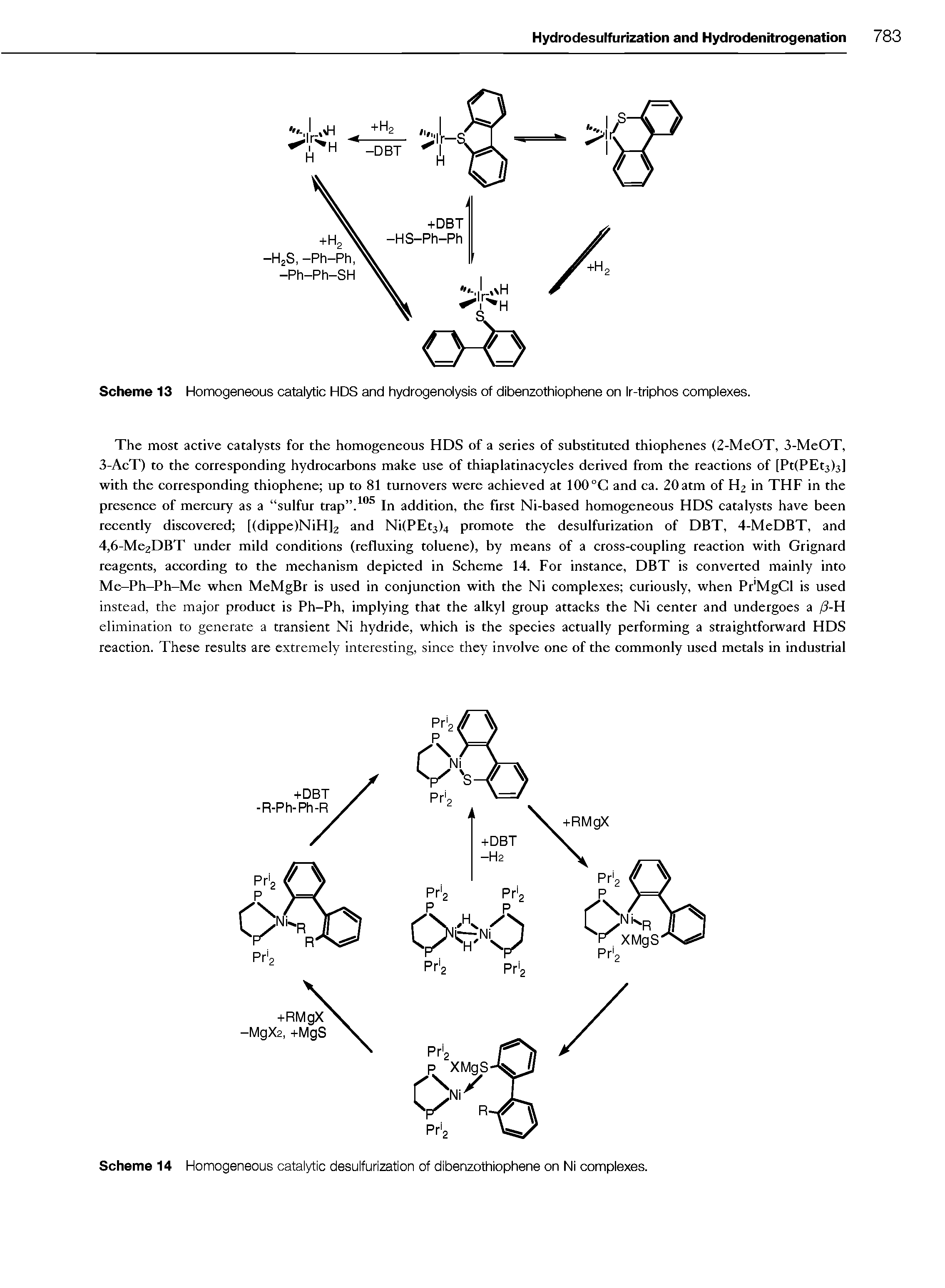 Scheme 13 Homogeneous catalytic HDS and hydrogenolysis of dibenzothiophene on Ir-triphos complexes.