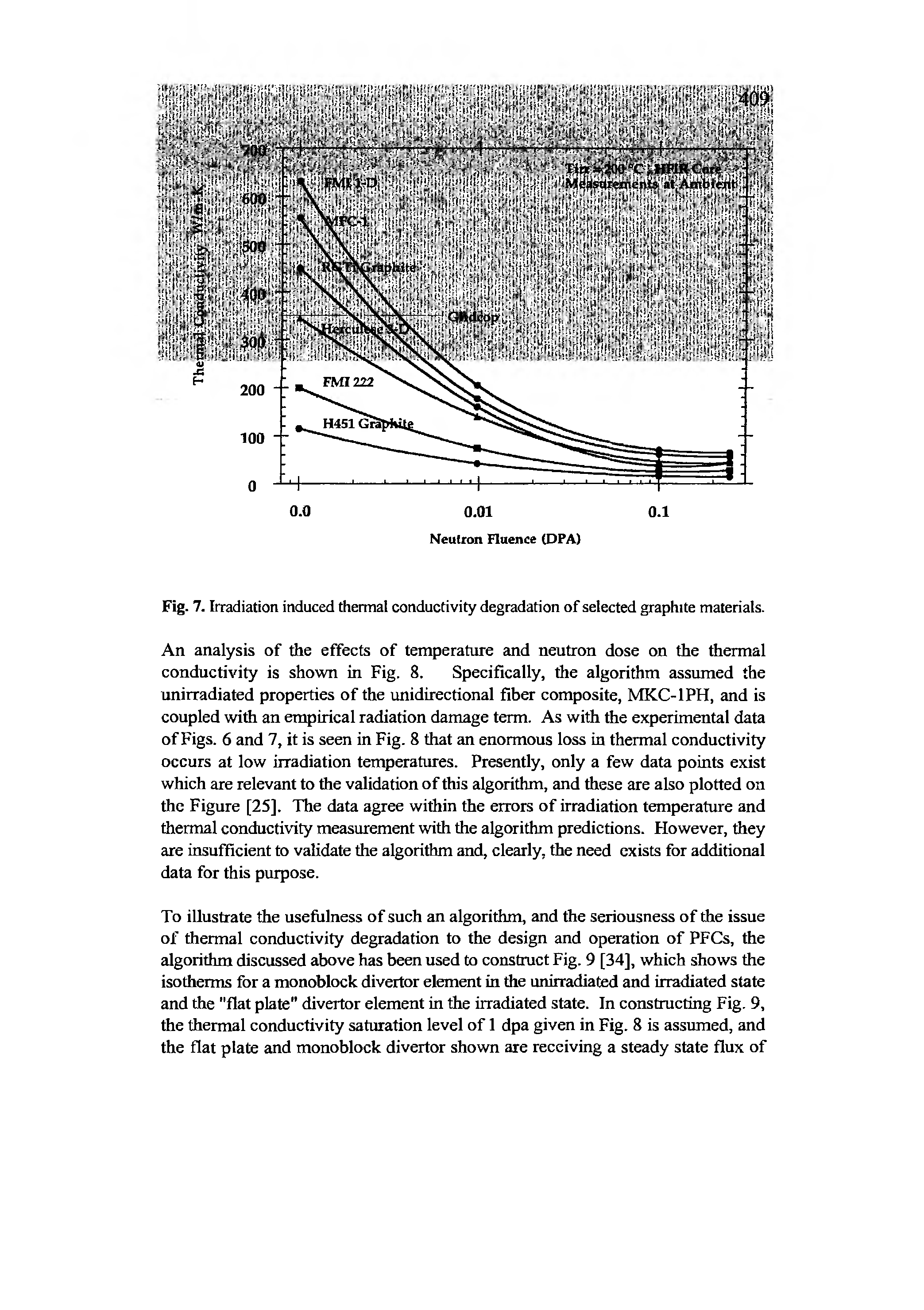 Fig. 7. Irradiation induced thermal conductivity degradation of selected graphite materials.