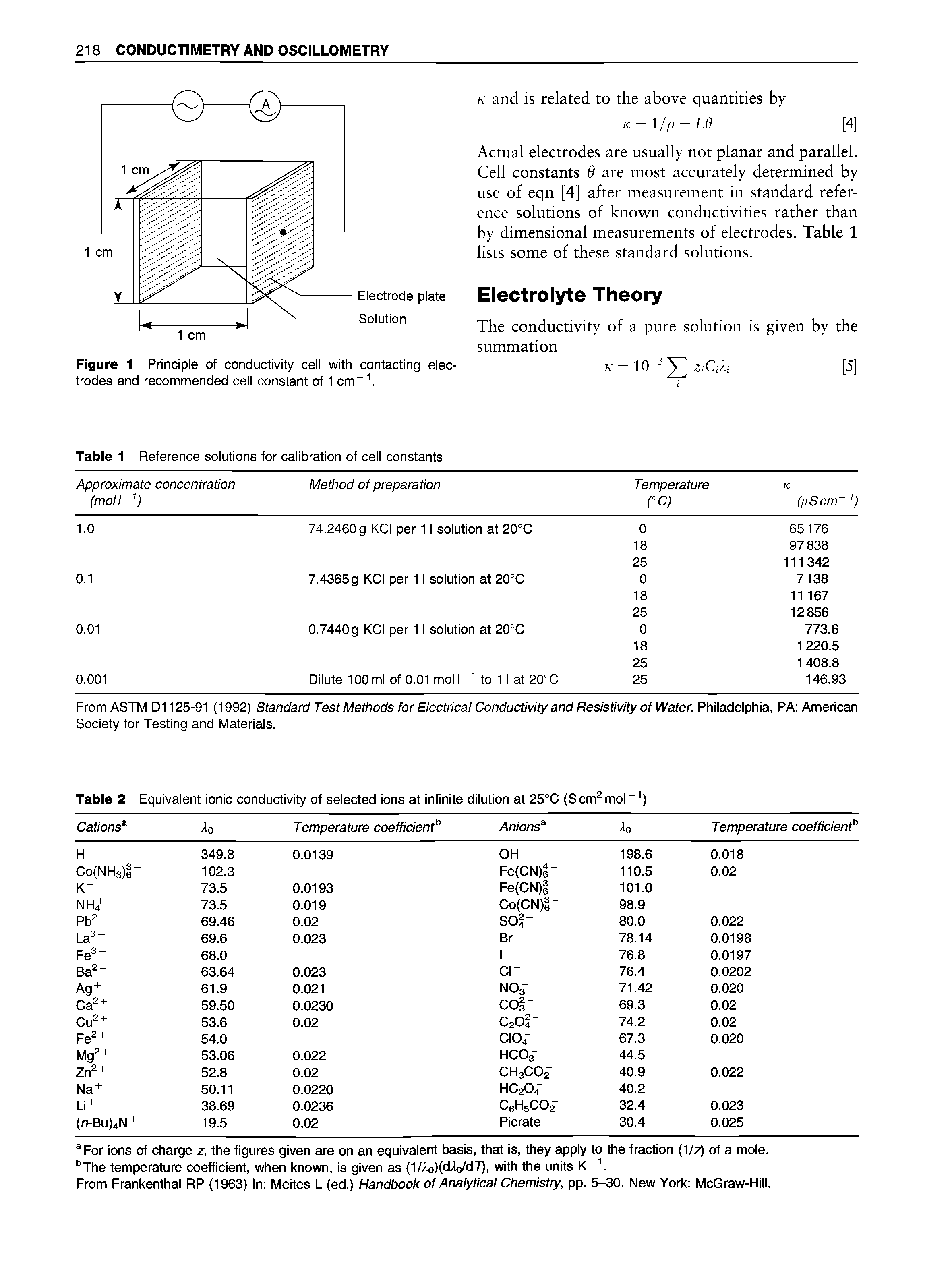 Table 2 Equivalent ionic conductivity of selected ions at infinite dilution at 25°C (Scm mol ) ...