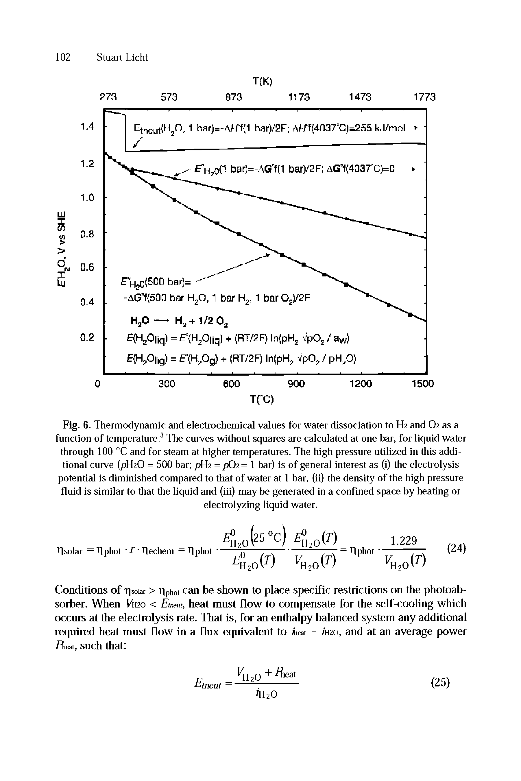 Fig. 6. Thermodynamic and electrochemical values for water dissociation to H2 and O2 as a function of temperature.3 The curves without squares are calculated at one bar, for liquid water through 100 °C and for steam at higher temperatures. The high pressure utilized in this additional curve (pFhO = 500 bar pfh = pOz = 1 bar) is of general interest as (i) the electrolysis potential is diminished compared to that of water at 1 bar, (ii) the density of the high pressure fluid is similar to that the liquid and (iii) may be generated in a confined space by heating or...