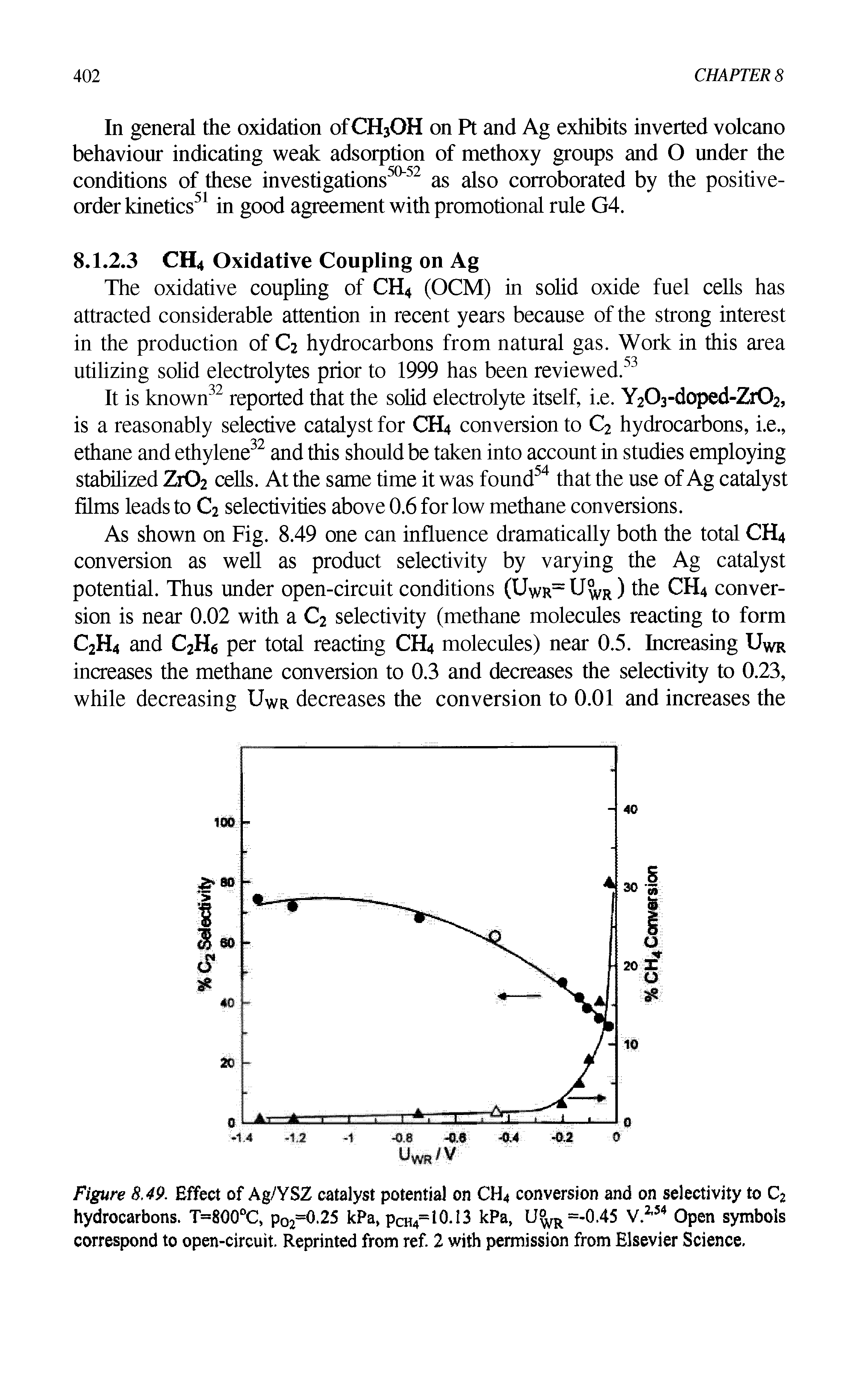 Figure 8,49. Effect of Ag/YSZ catalyst potential on CH4 conversion and on selectivity to C2 hydrocarbons. T=800°C, pO2=0.25 kPa, pCH4=lO.I3 kPa, U R=-0.45 V.2,54 Open symbols correspond to open-circuit. Reprinted from ref. 2 with permission from Elsevier Science.