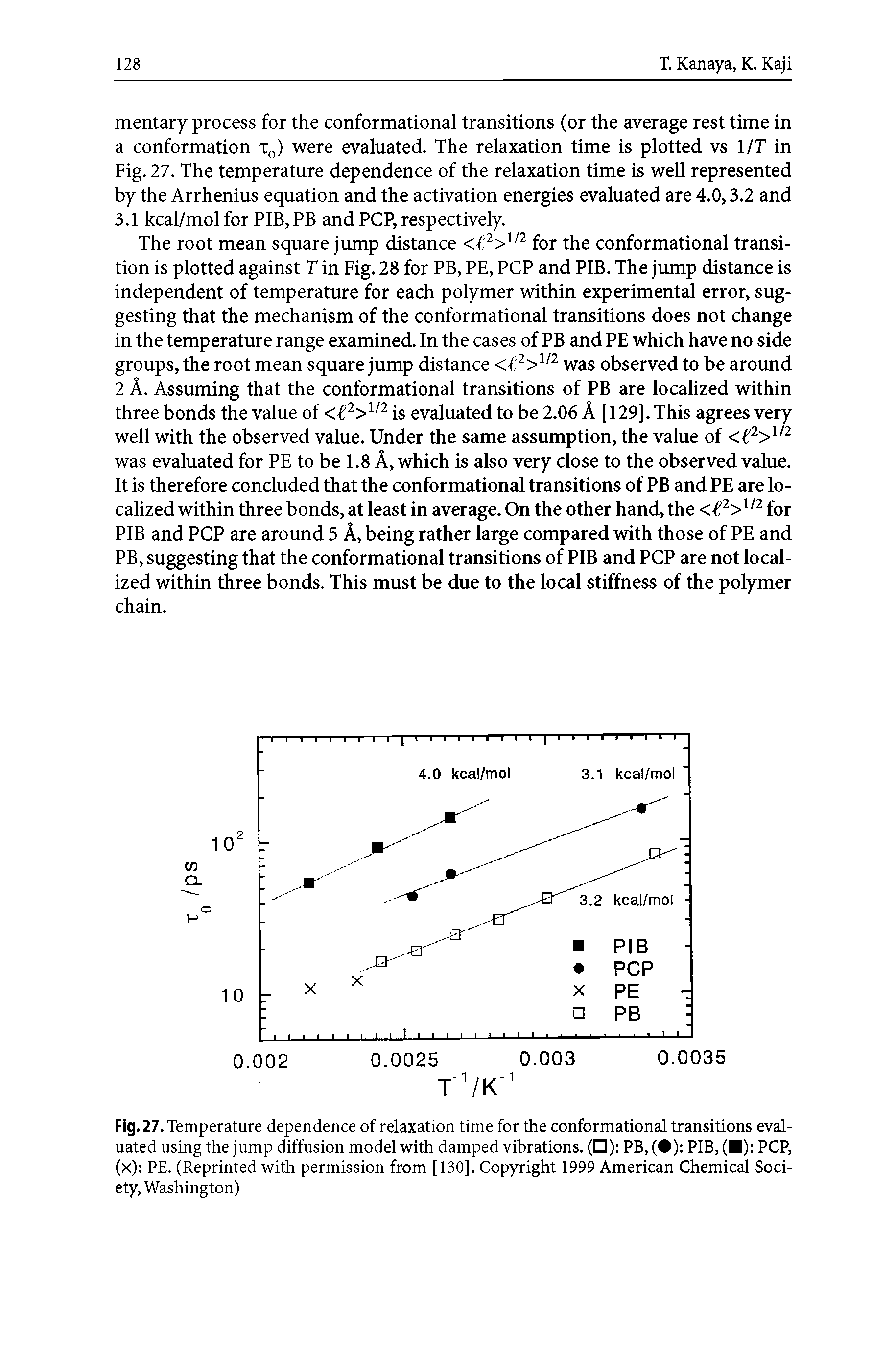 Fig. 27. Temperature dependence of relaxation time for the conformational transitions evaluated using the jump diffusion model with damped vibrations. ( ) PB, ( ) PIB, ( ) PCP, (x) PE. (Reprinted with permission from [ 130]. Copyright 1999 American Chemical Society, Washington)...