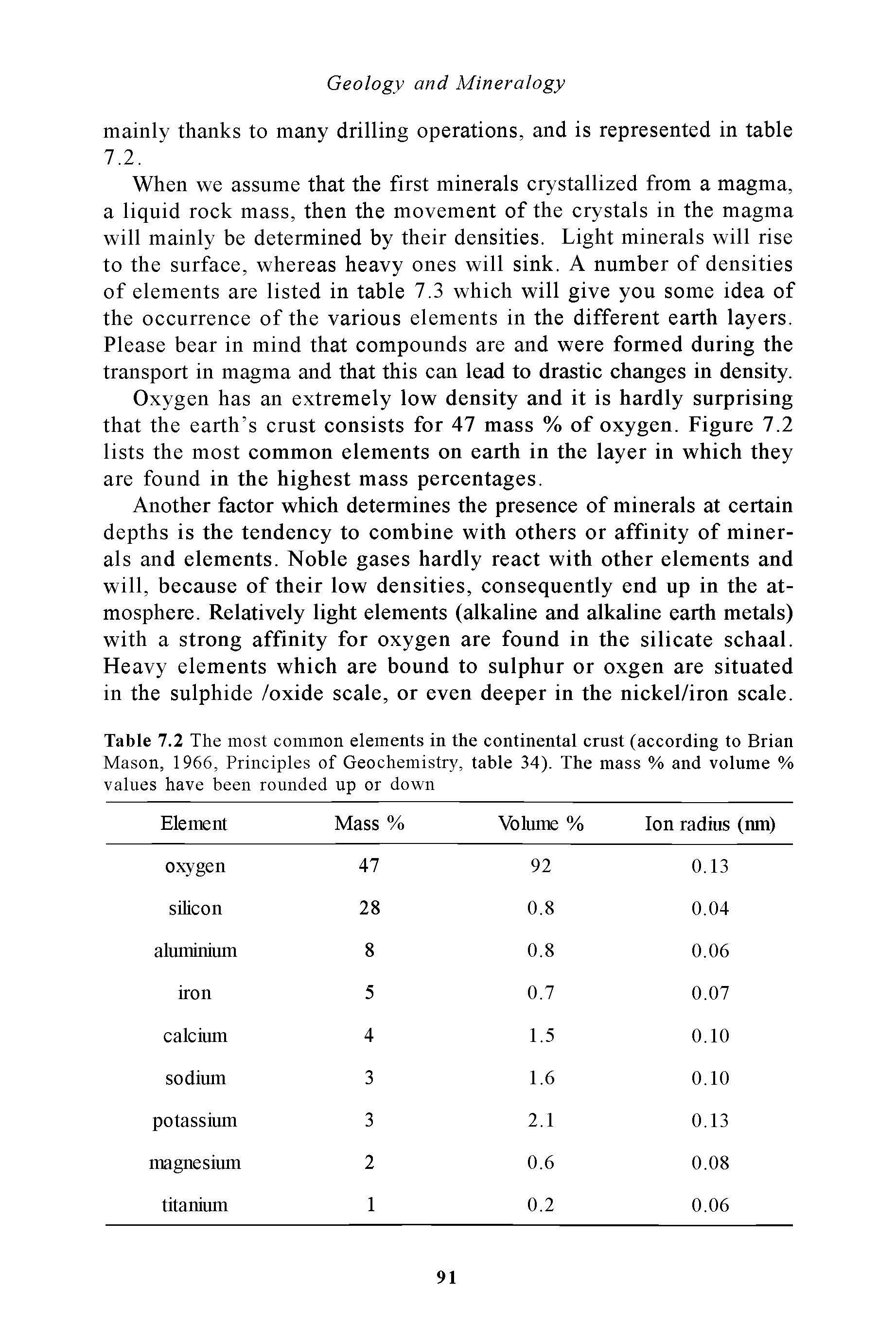 Table 7.2 The most common elements in the continental crust (according to Brian Mason, 1966, Principles of Geochemistry, table 34). The mass % and volume % values have been rounded up or down...