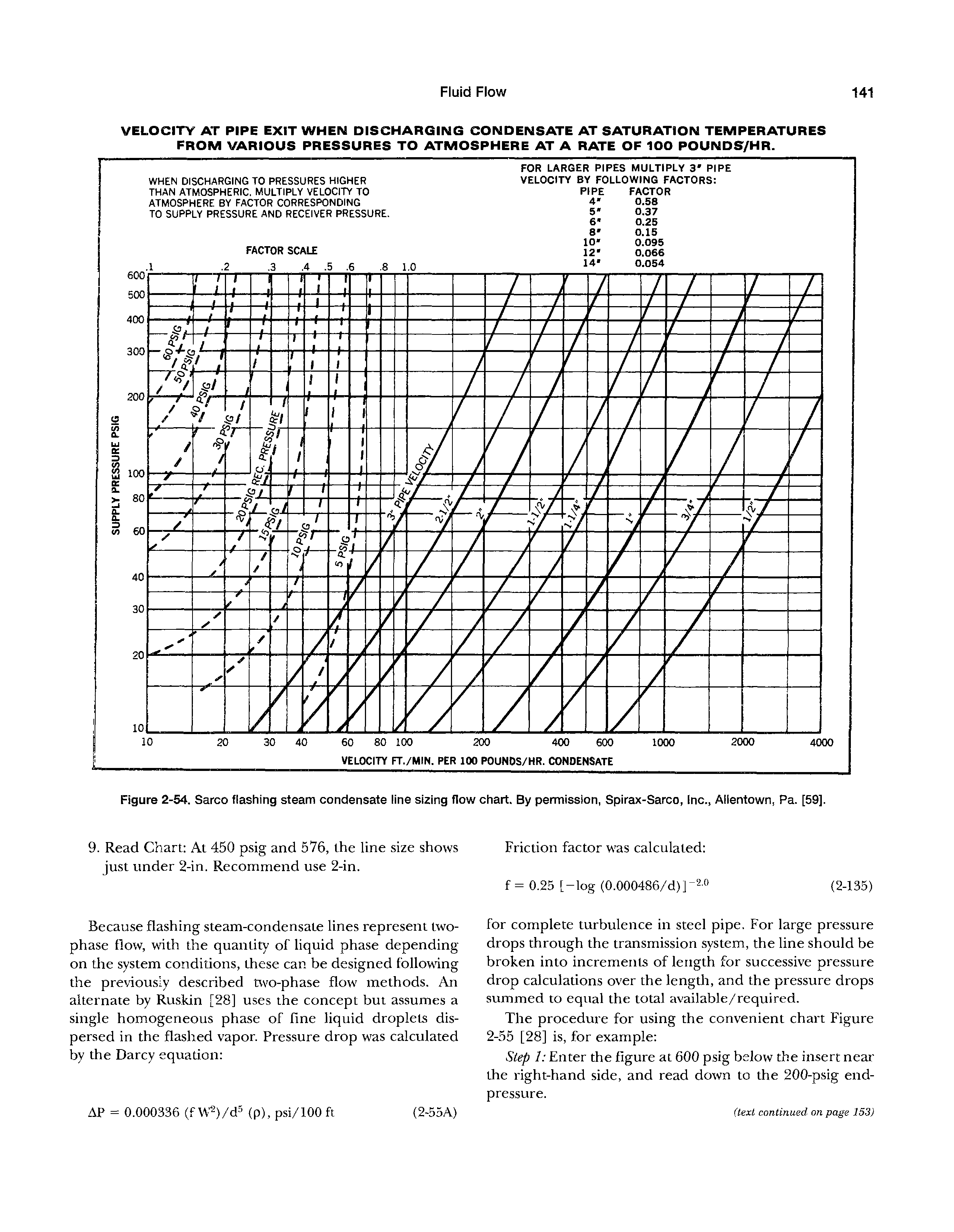 Figure 2-54. Sarco flashing steam condensate line sizing flow chart. By permission, Spirax-Sarco, Inc., Allentown, Pa. [59].