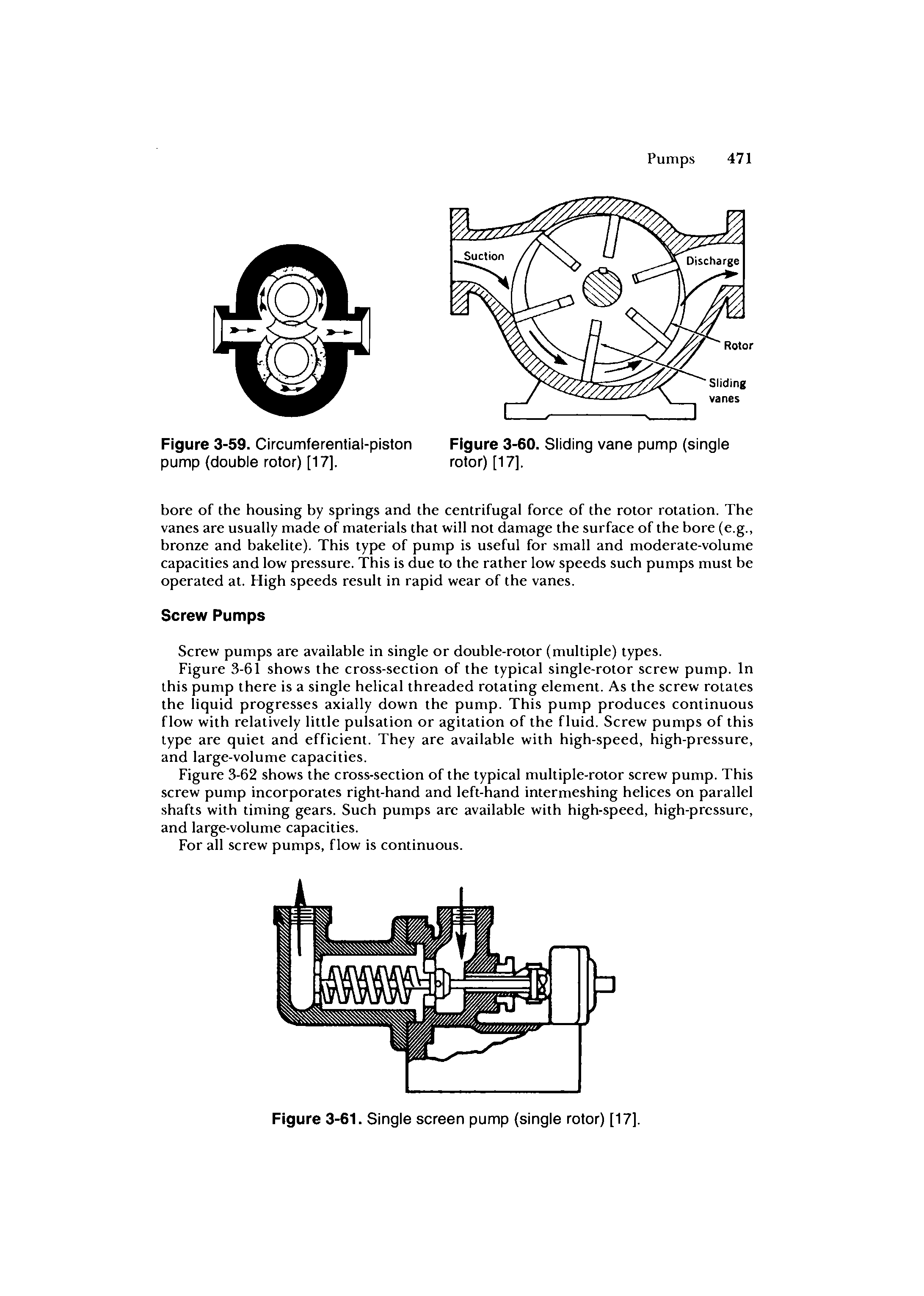 Figure 3-59. Circumferential-piston pump (double rotor) [17].