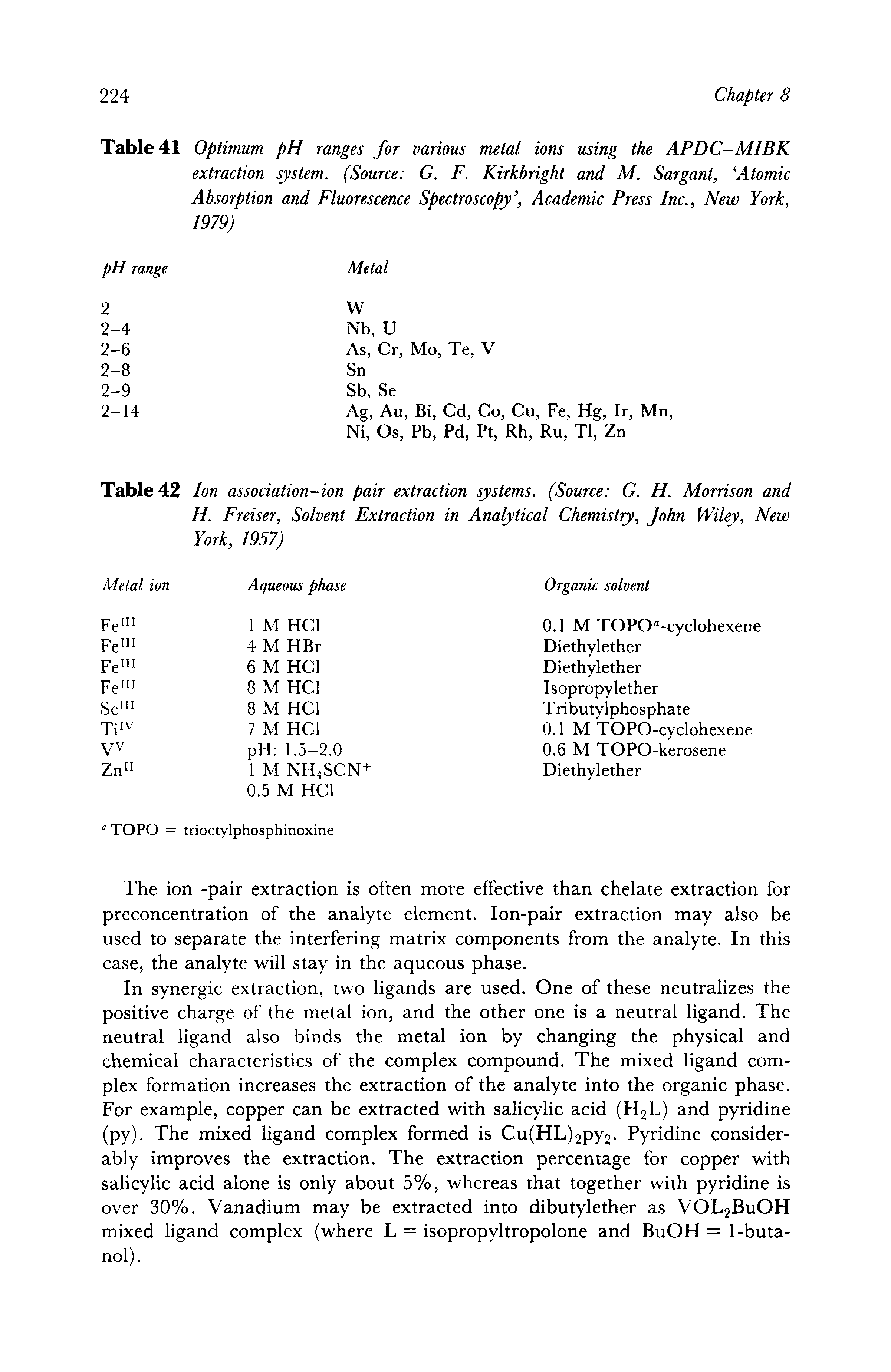 Table 42 Ion association-ion pair extraction systems. (Source G. H. Morrison and H. Freiser, Solvent Extraction in Analytical Chemistry, John Wiley, New York, 1957)...
