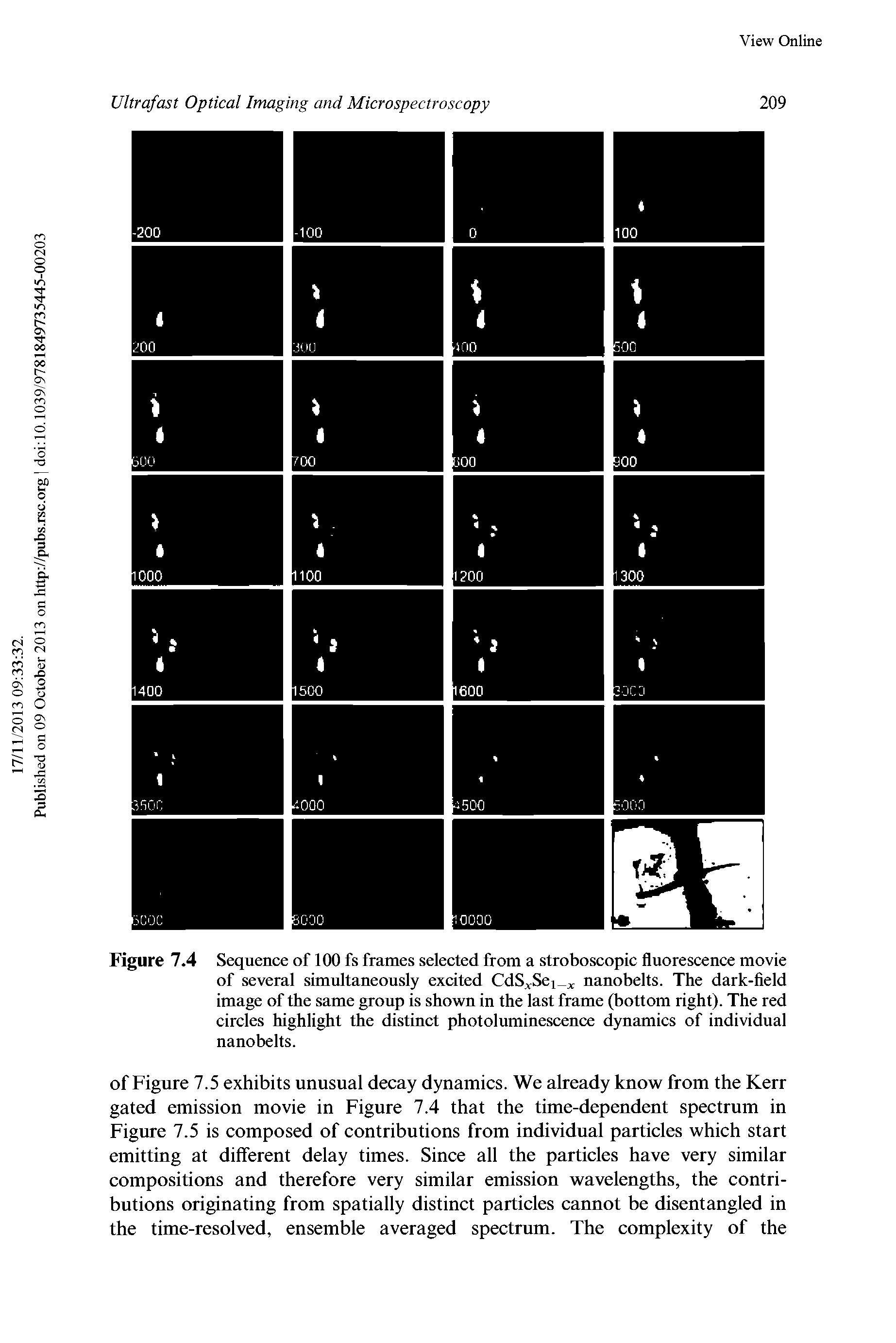 Figure 7.4 Sequence of 100 fs frames selected from a stroboscopic fluorescence movie of several simultaneously excited CdS (Sei < nanobelts. The dark-field image of the same group is shown in the last frame (bottom right). The red circles highlight the distinct photoluminescence dynamics of individual nanobelts.