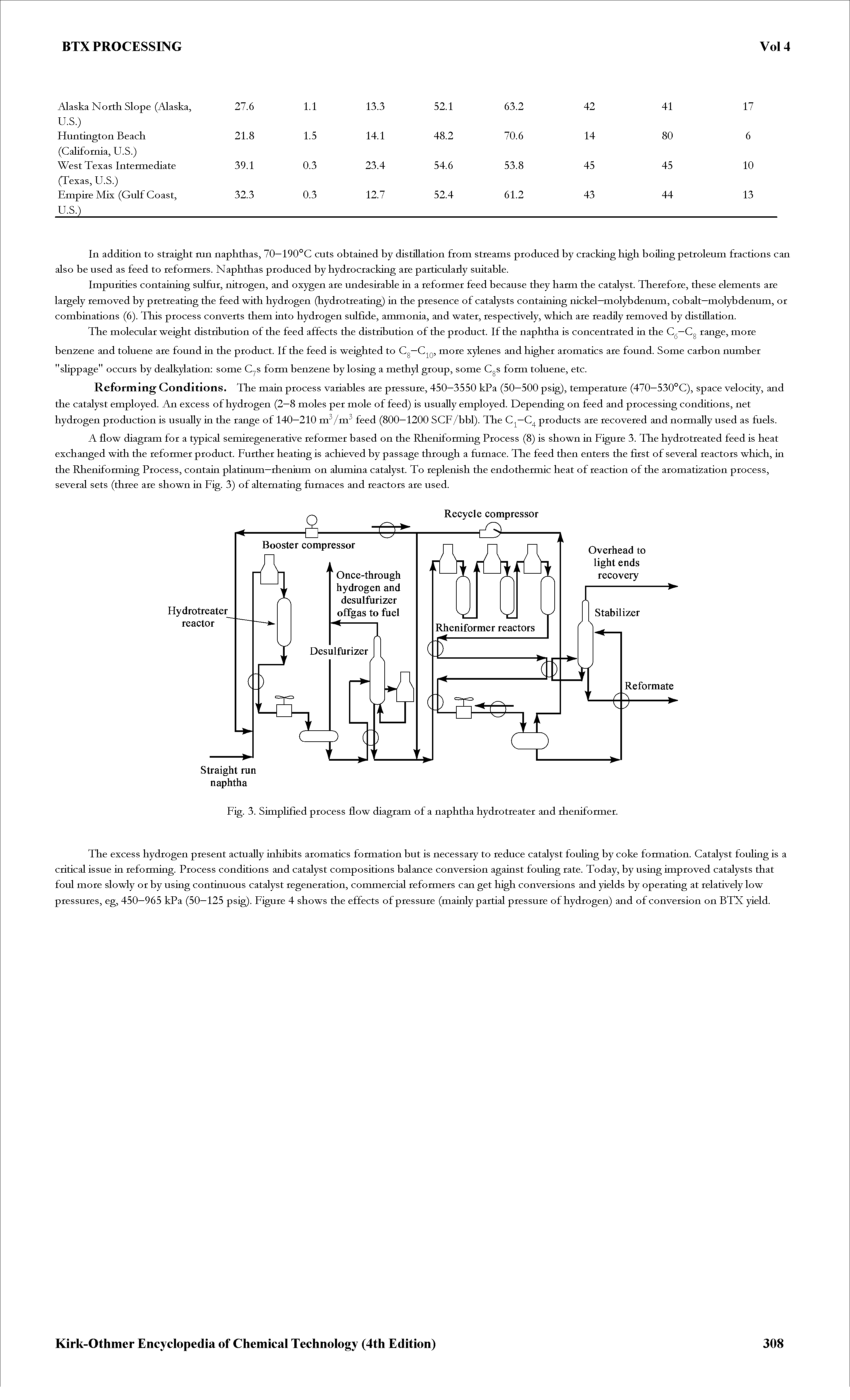 Fig. 3. Simplified process flow diagram of a naphtha hydrotreater and rheniformer.