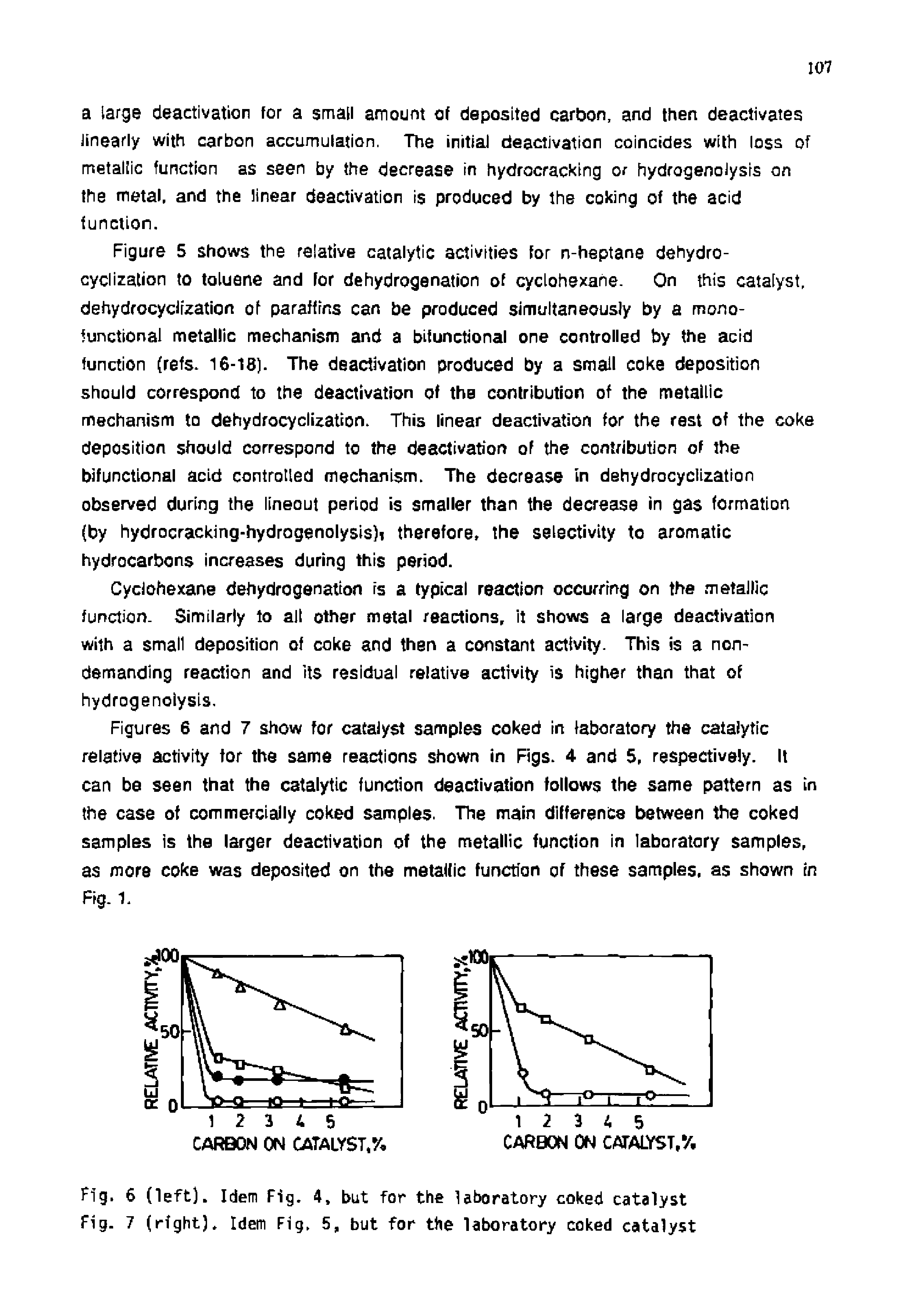 Figures 6 and 7 show for catalyst samples coked in laboratory the catalytic relative activity tor the same reactions shown in Figs. 4 and 5, respectively. It can be seen that the catalytic function deactivation follows the same pattern as in the case of commercially coked samples. The main difference between the coked samples is the larger deactivation of the metallic function in laboratory samples, as more coke was deposited on the metallic function of these samples, as shown tn Fig. 1.