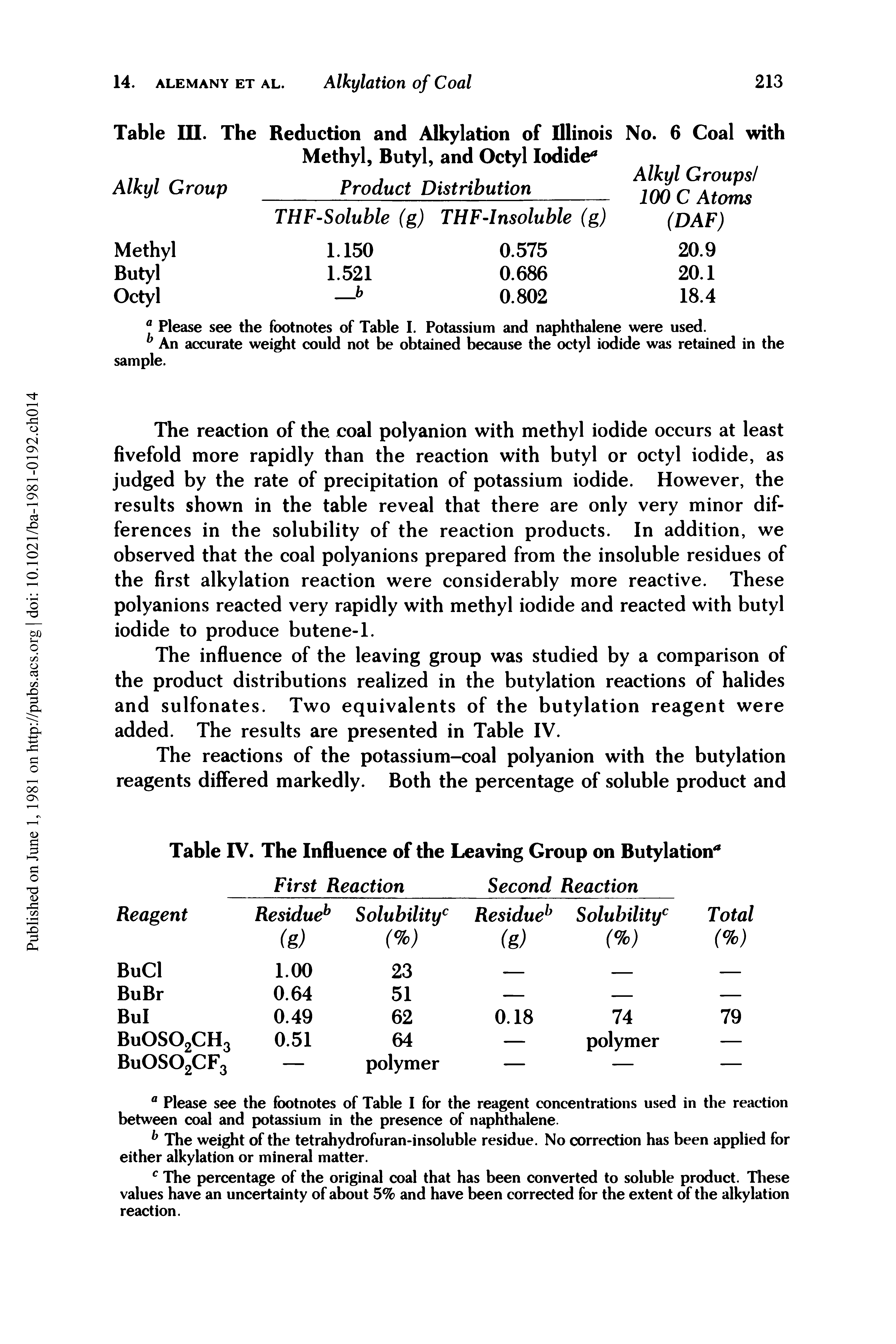 Table III. The Reduction and Alkylation of Illinois No. 6 Coal with Methyl, Butyl, and Octyl Iodide ...