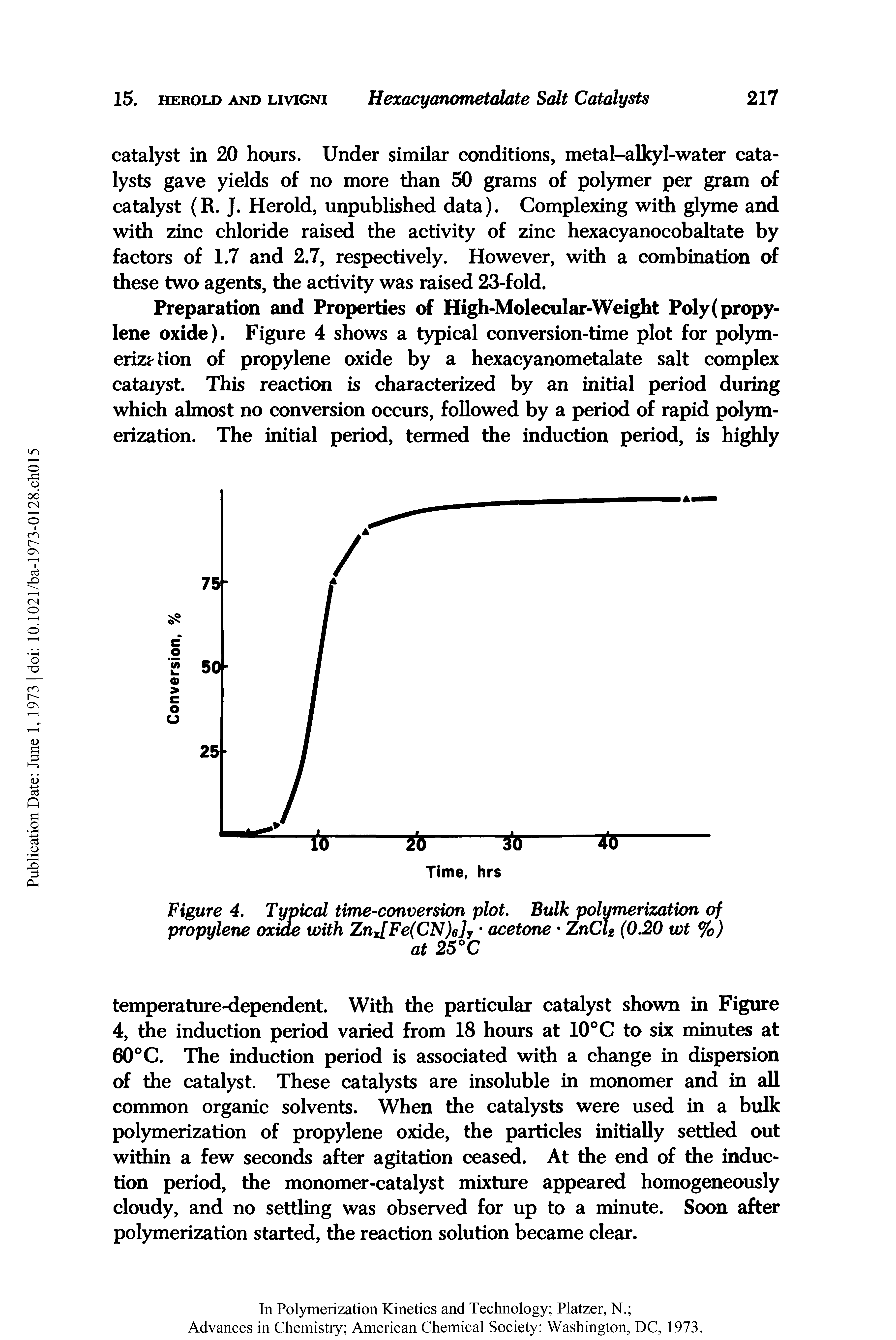 Figure 4. Typical time-conversion plot. Bulk polymerization of propylene oxiae with Znx[Fe(CN)e]7 acetone ZnCU (020 wt %)...