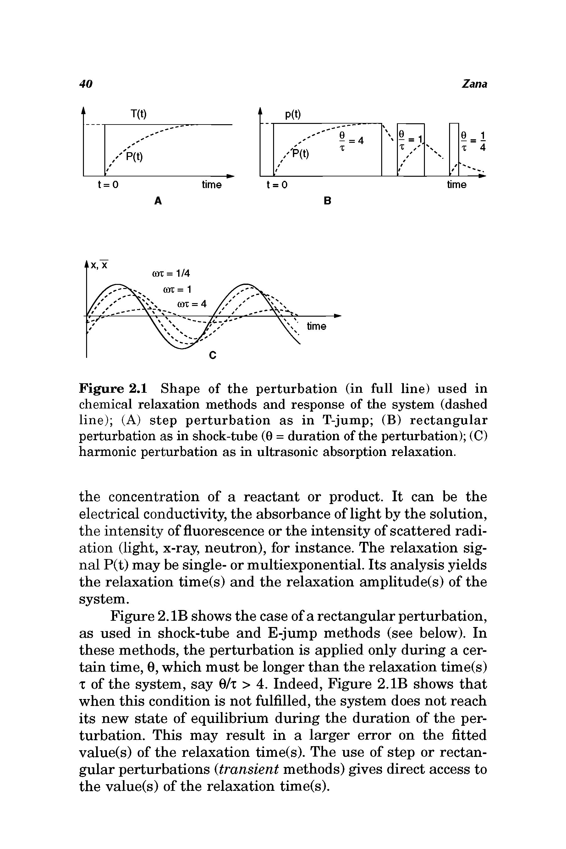 Figure 2.1 Shape of the perturbation (in full line) used in chemical relaxation methods and response of the system (dashed line) (A) step perturbation as in T-jump (B) rectangular perturbation as in shock-tube (0 = duration of tiie perturbation) (C) harmonic perturbation as in ultrasonic absorption relaxation.