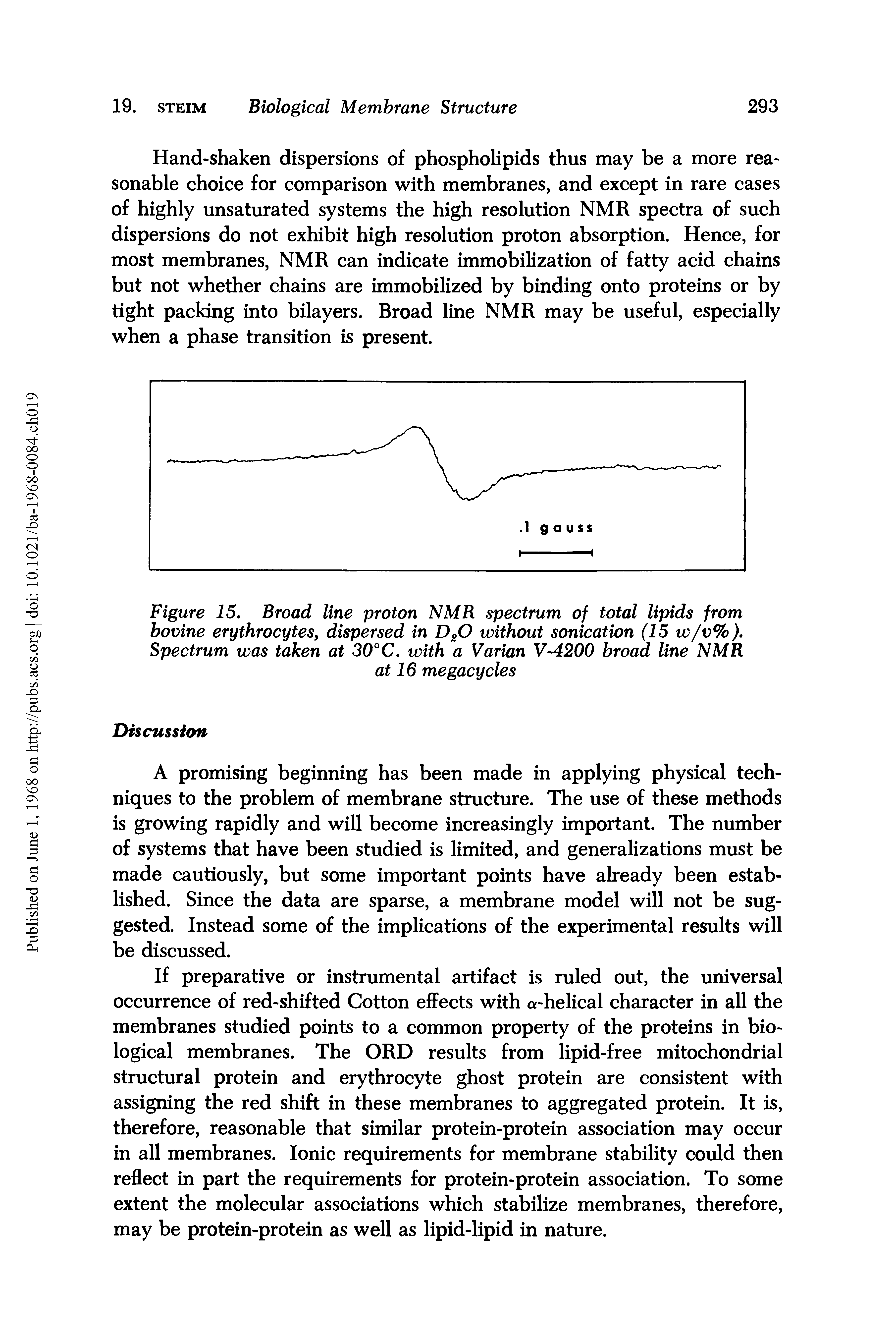 Figure 15. Broad line proton NMR spectrum of total lipids from bovine erythrocytes, dispersed in D20 without sonication (15 w/v%). Spectrum was taken at 30° C. with a Varian V-4200 broad line NMR...