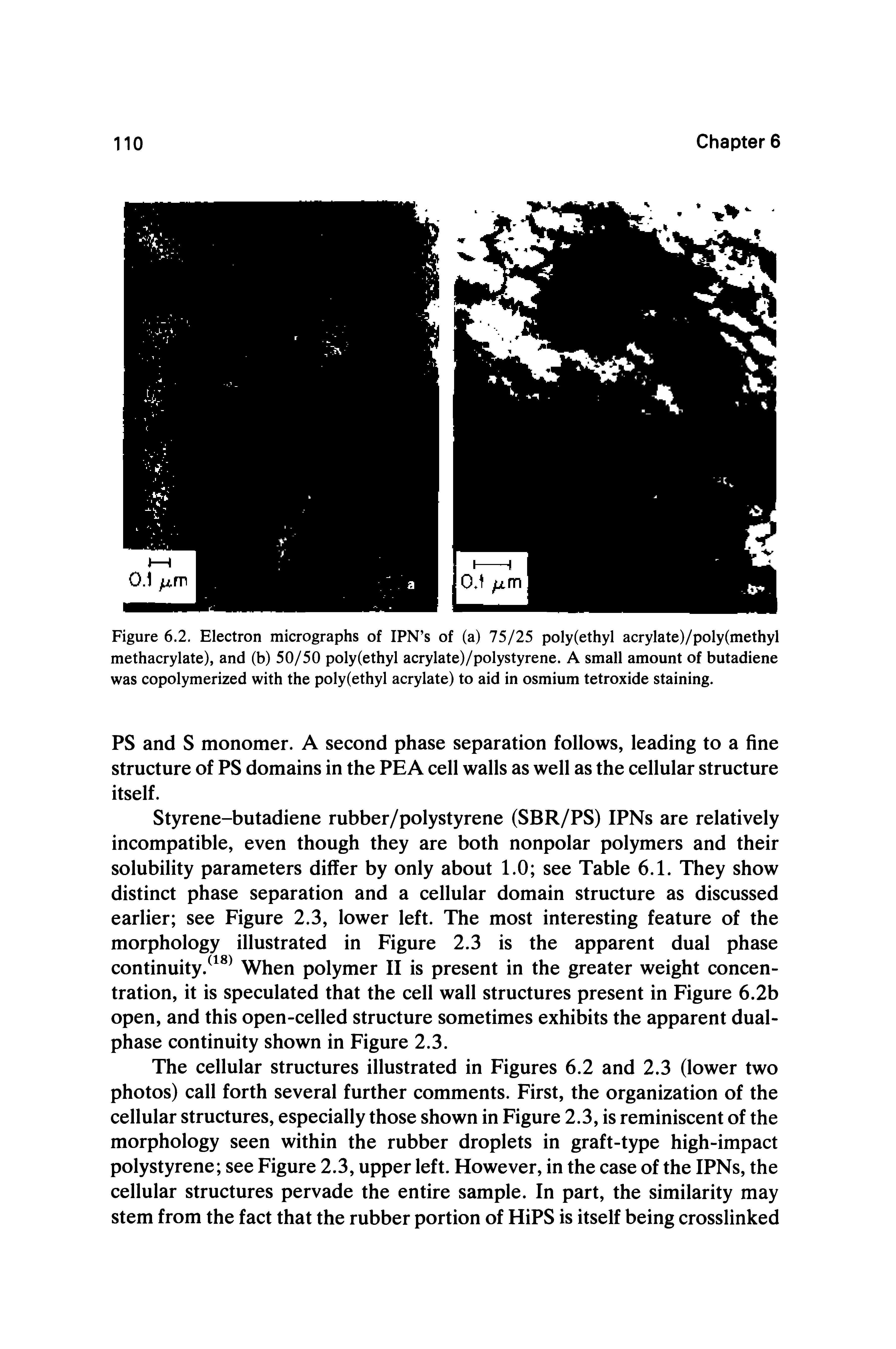 Figure 6.2. Electron micrographs of IPN s of (a) 75/25 poly(ethyl acrylate)/poly(methyl methacrylate), and (b) 50/50 poly (ethyl acrylate)/polystyrene. A small amount of butadiene was copolymerized with the poly(ethyl acrylate) to aid in osmium tetroxide staining.