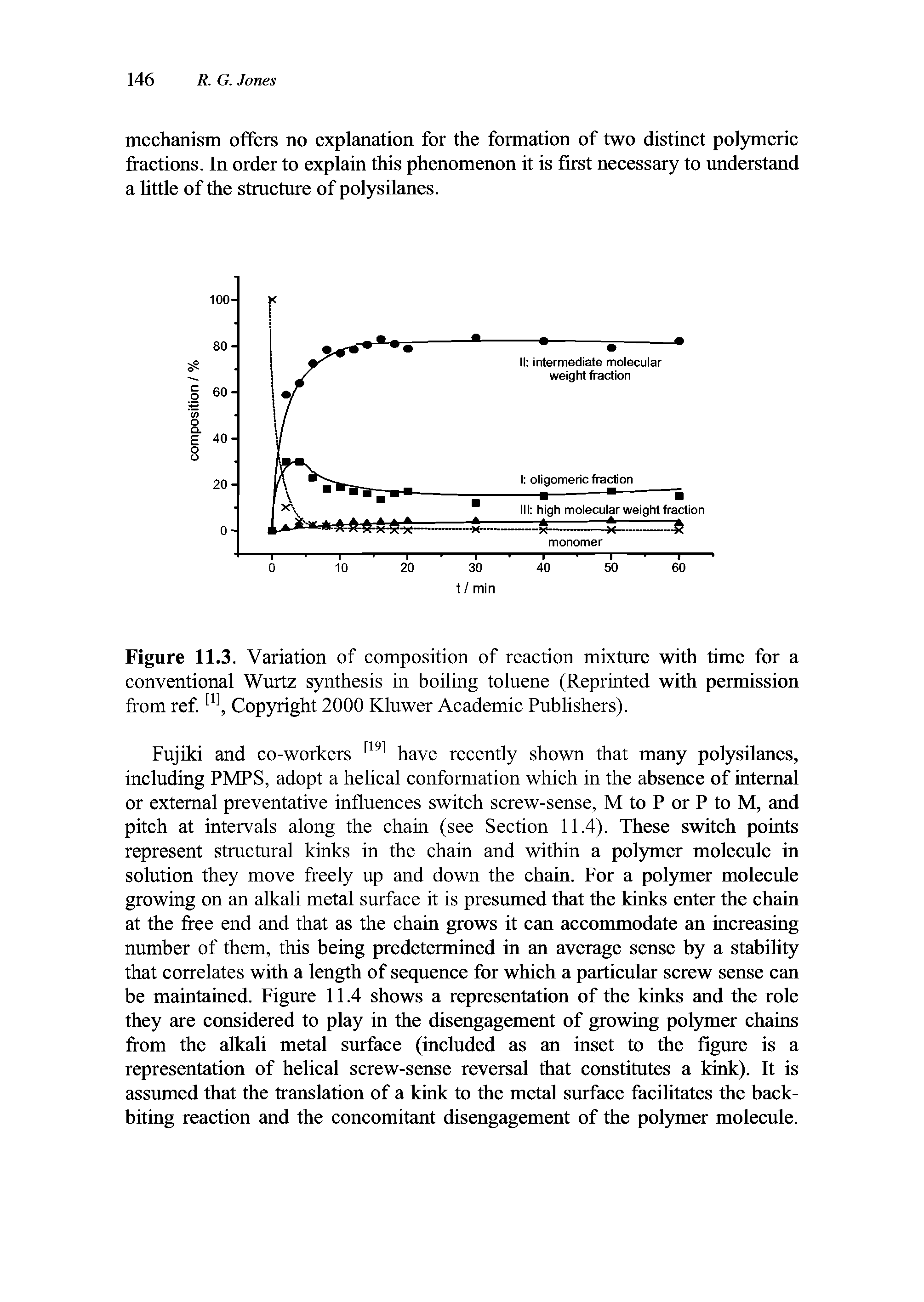 Figure 11.3. Variation of composition of reaction mixture with time for a conventional Wurtz synthesis in boiling toluene (Reprinted with permission from ref Copyright 2000 Kluwer Academic Publishers).