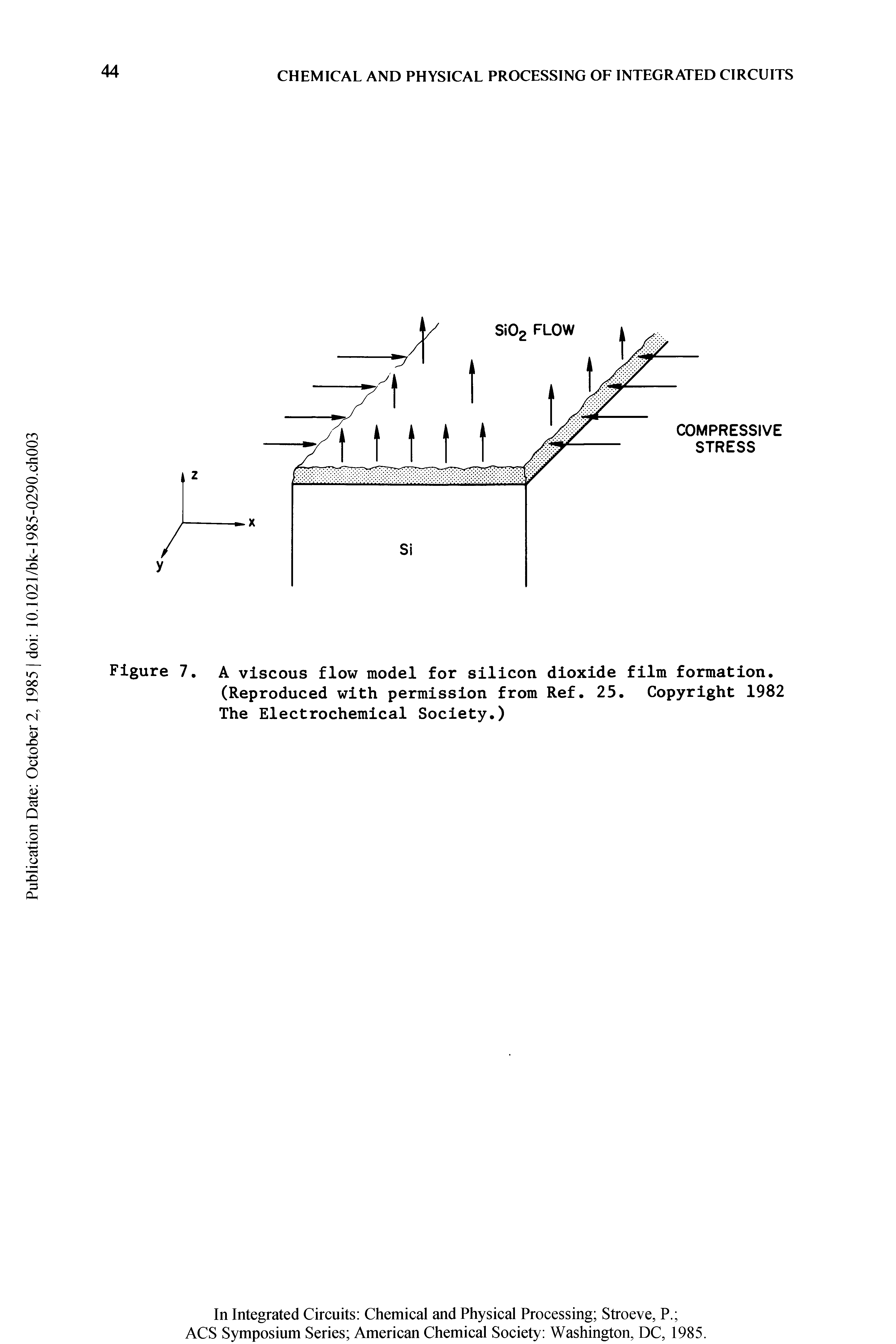 Figure 7. A viscous flow model for silicon dioxide film formation.