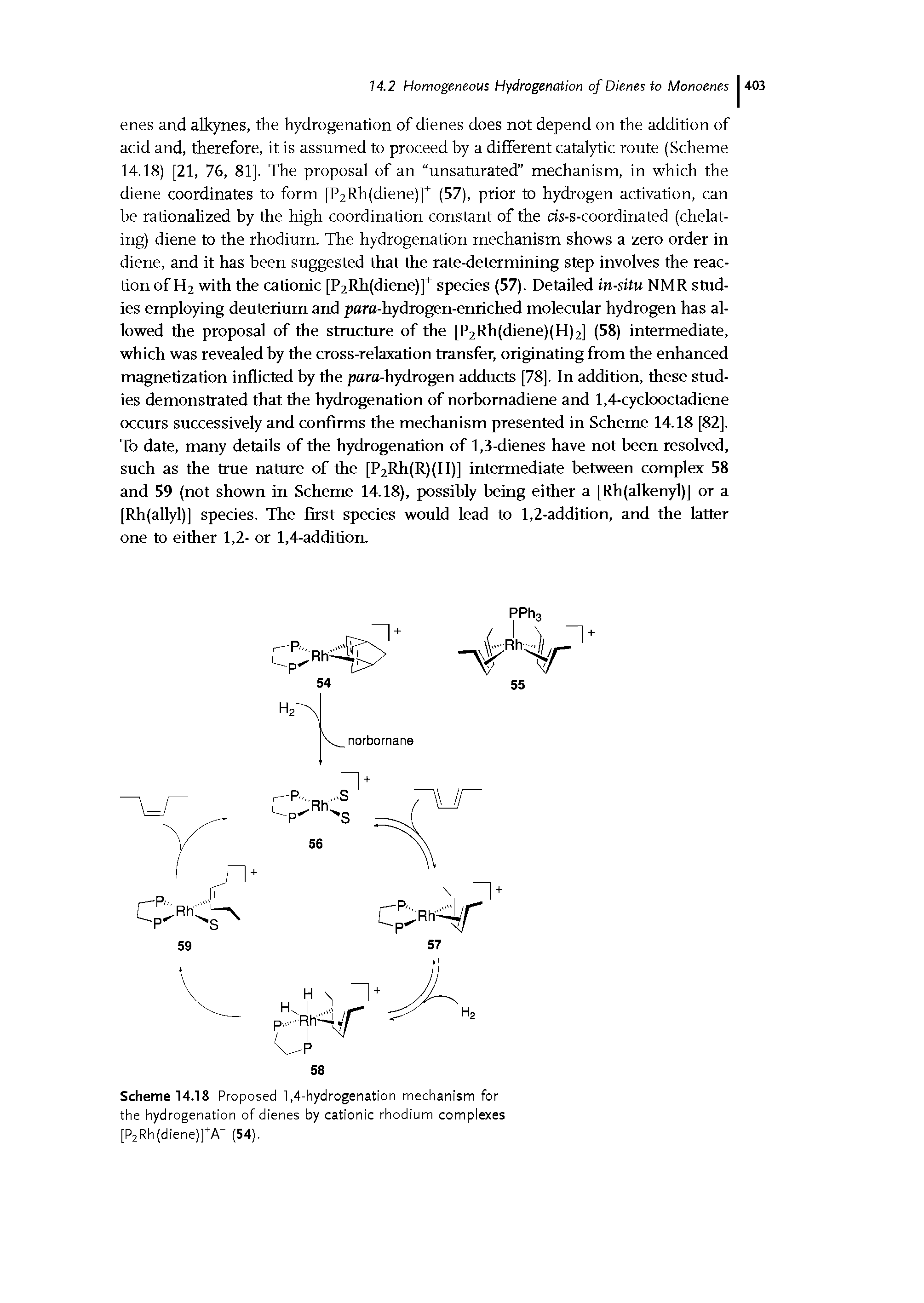 Scheme 14.18 Proposed 1,4-hydrogenation mechanism for the hydrogenation of dienes by cationic rhodium complexes [P2Rh(diene)]+A (54).