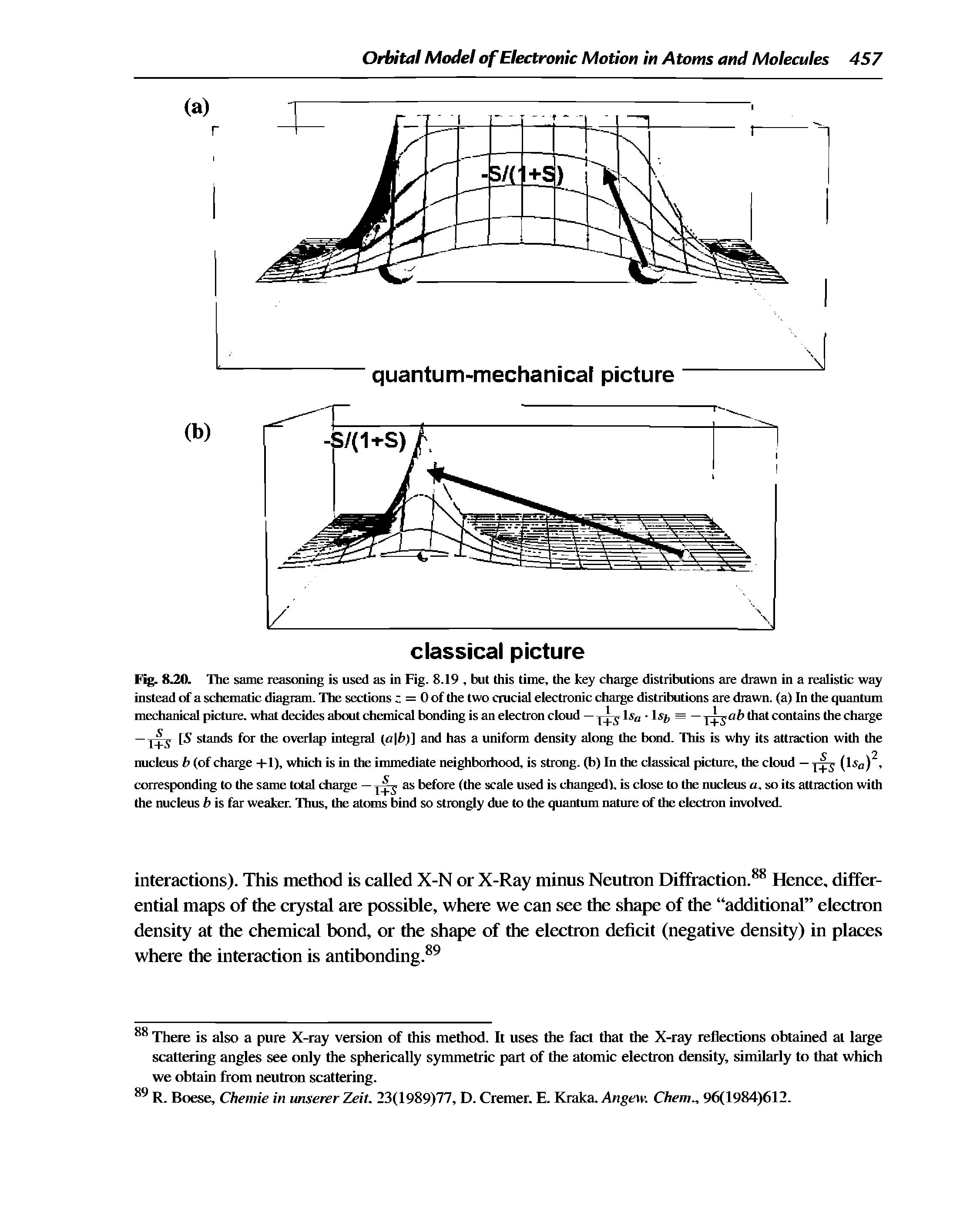 Fig. 8.20l The same reasoning is used as in Fig. 8.19, but this time, the key charge distributions are drawn in a realistic way instead of a sehematie diagram. The sections r. = 0 of the two crucial electronic charge distributions are drawn, (a) In the quantum mechanical picture, what decides about chemical bonding is an electron cloud — l n l fc = that contains the charge...