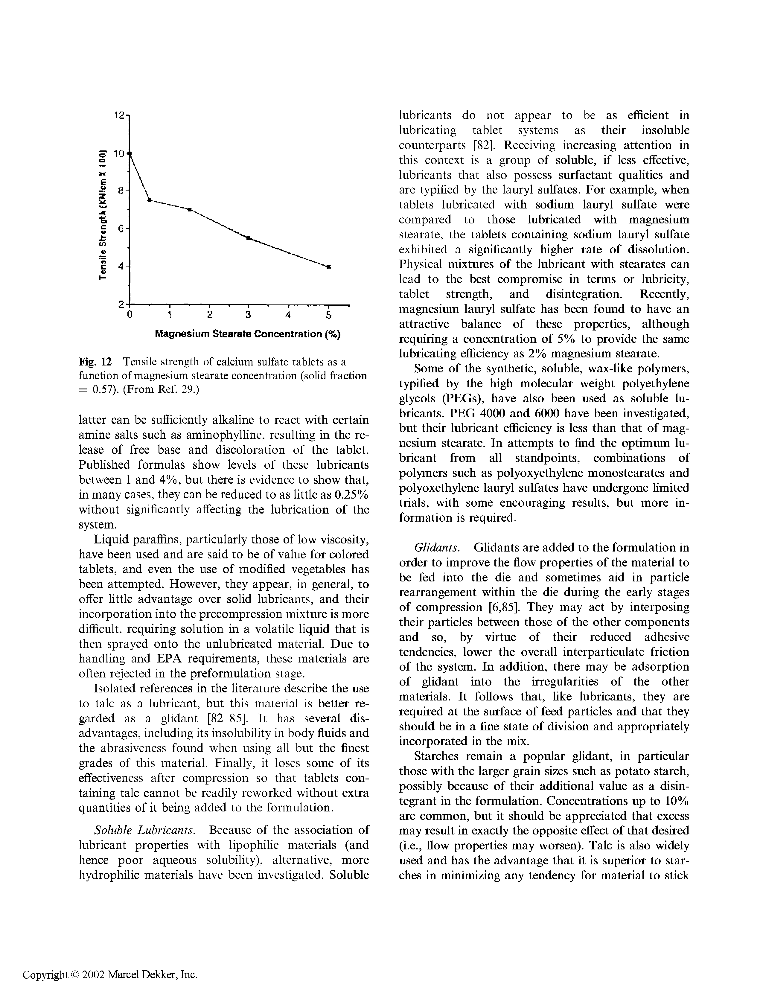 Fig. 12 Tensile strength of calcium sulfate tablets as a function of magnesium stearate concentration (solid fraction = 0.57). (From Ref. 29.)...