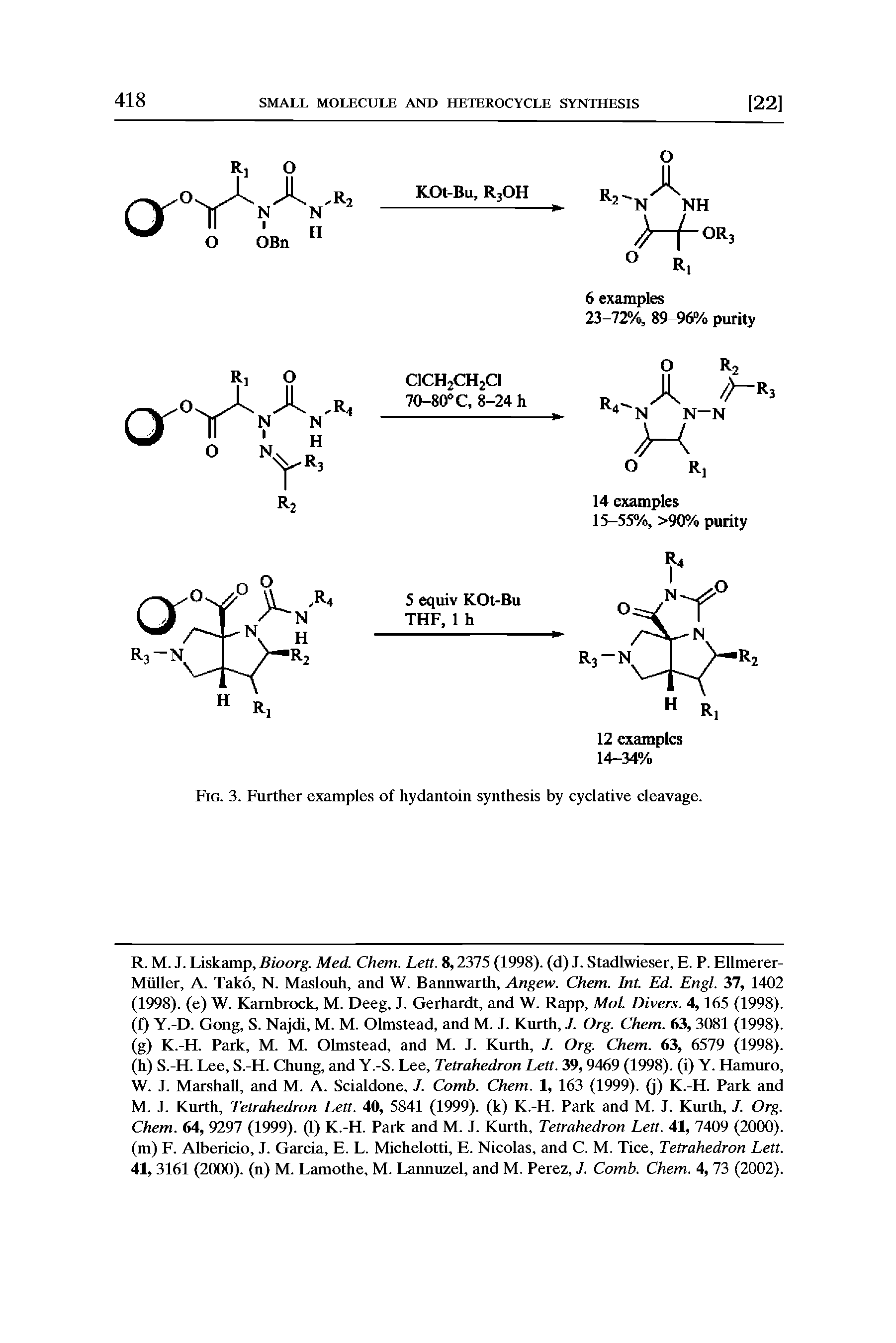 Fig. 3. Further examples of hydantoin synthesis by cyclative cleavage.